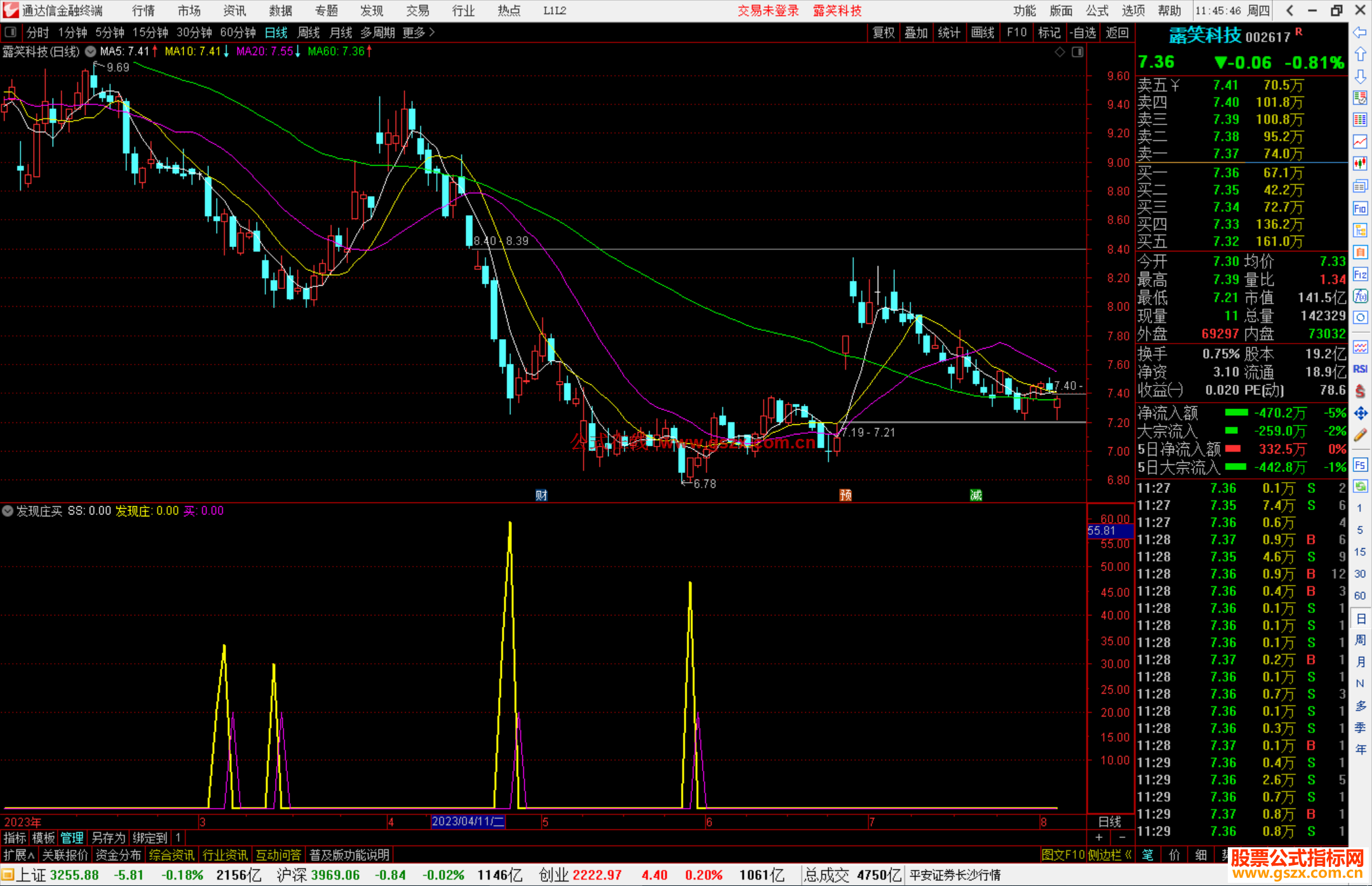通达信发现庄买指标公式源码