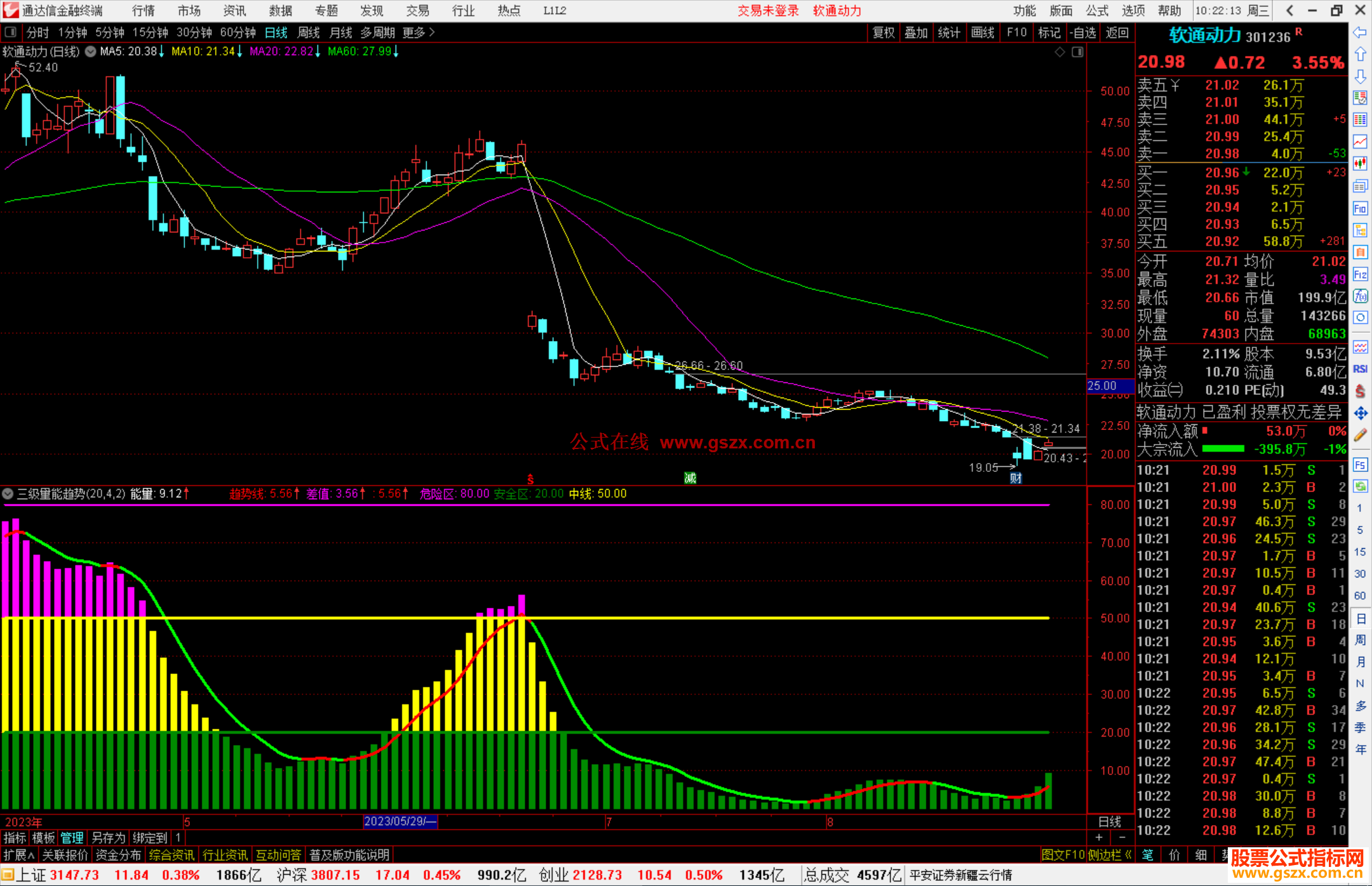 通达信三级量能趋势指标副图源码