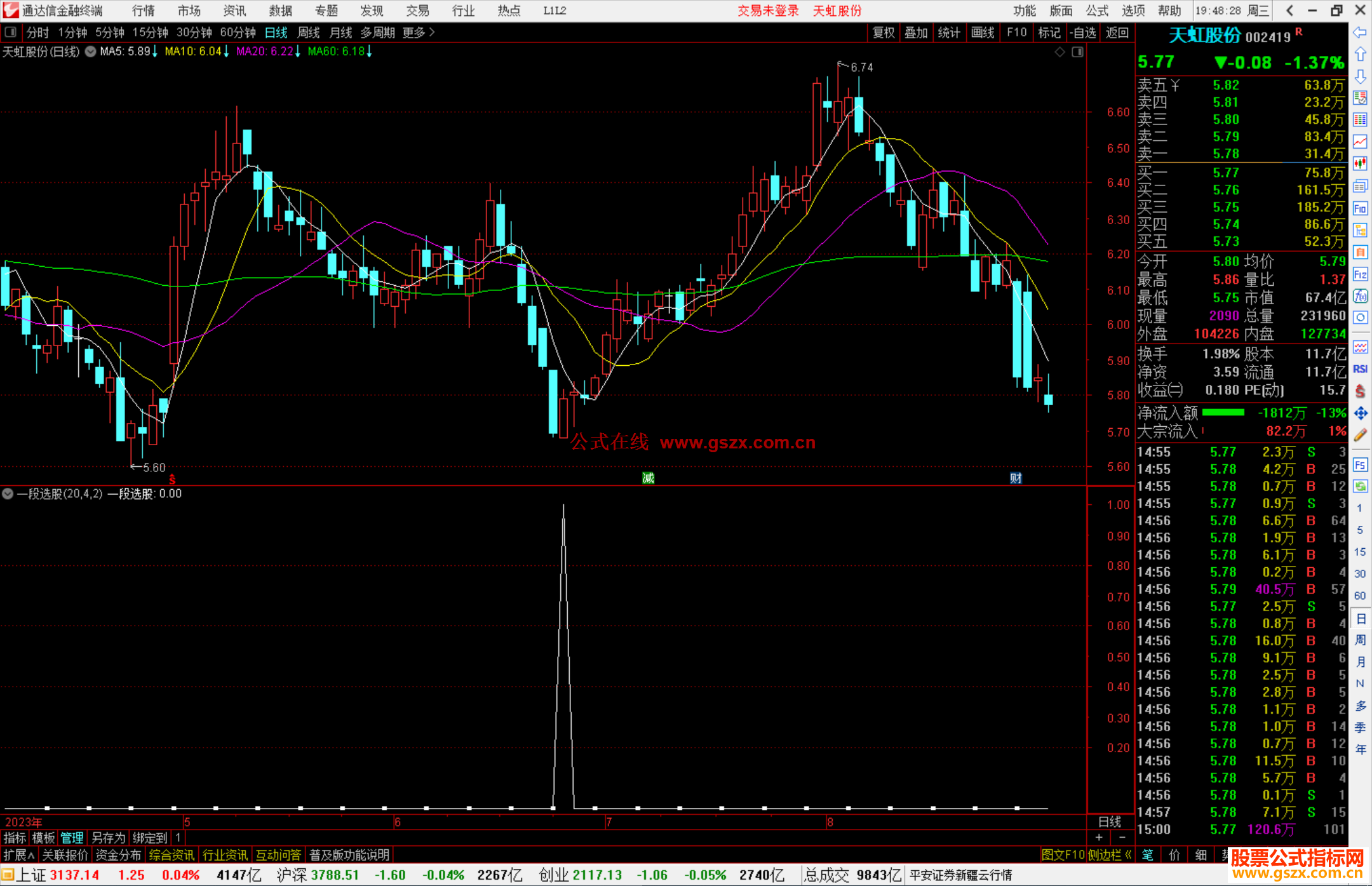 通达信一段选股指标公式源码