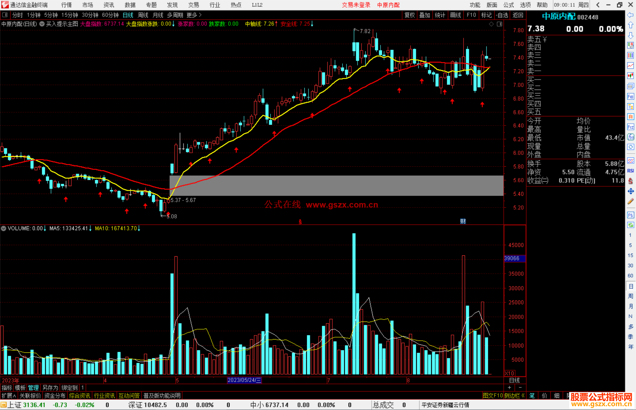 通达信买入提示主图指标公式源码主图