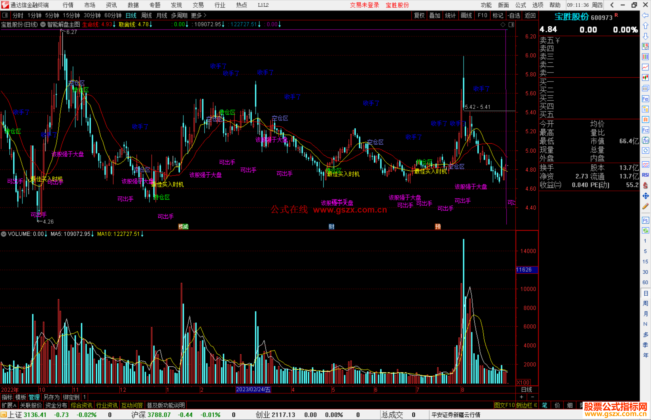 通达信智能解盘主图指标公式源码主图