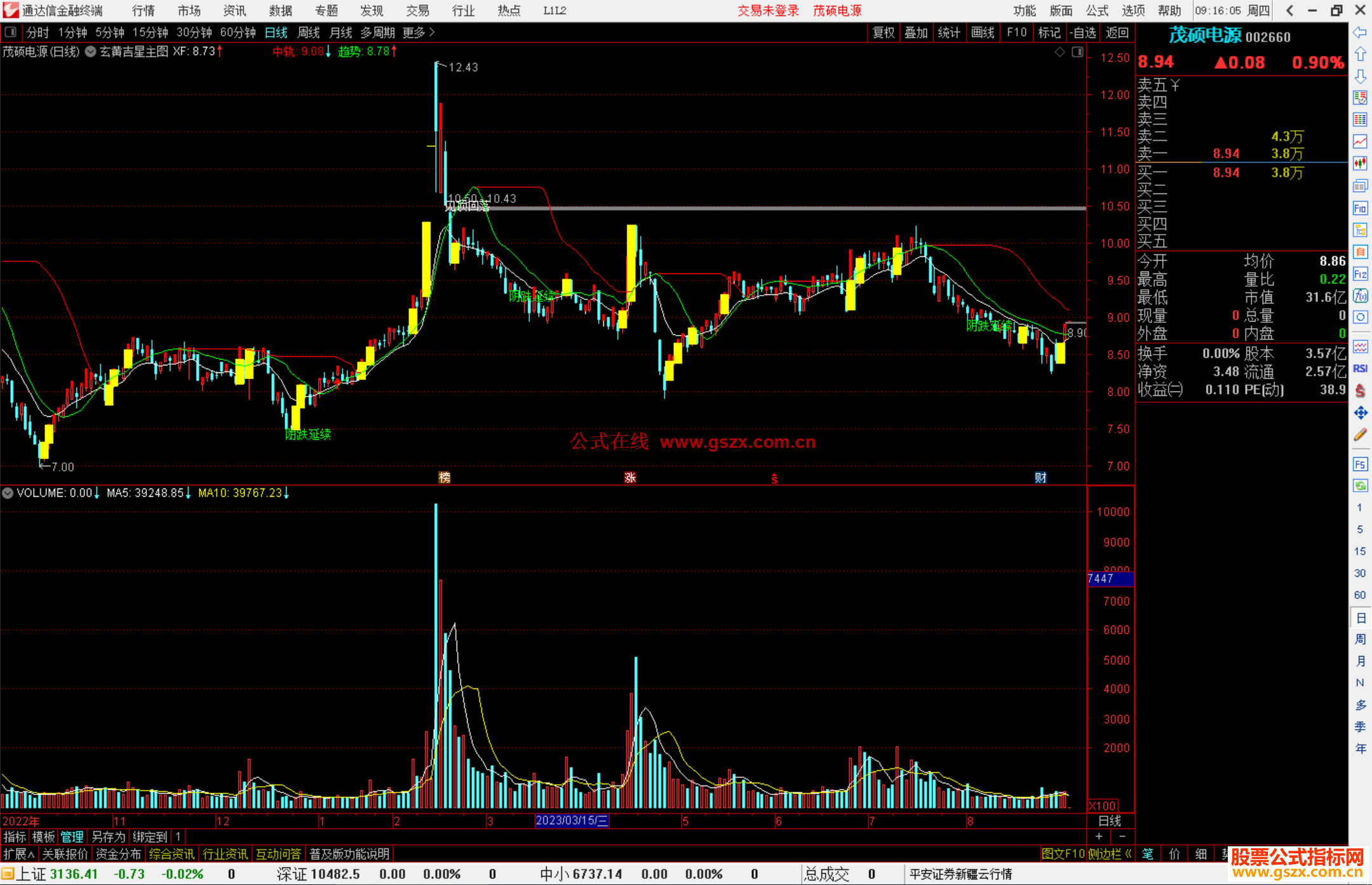 通达信玄黄吉星主图指标公式源码主图