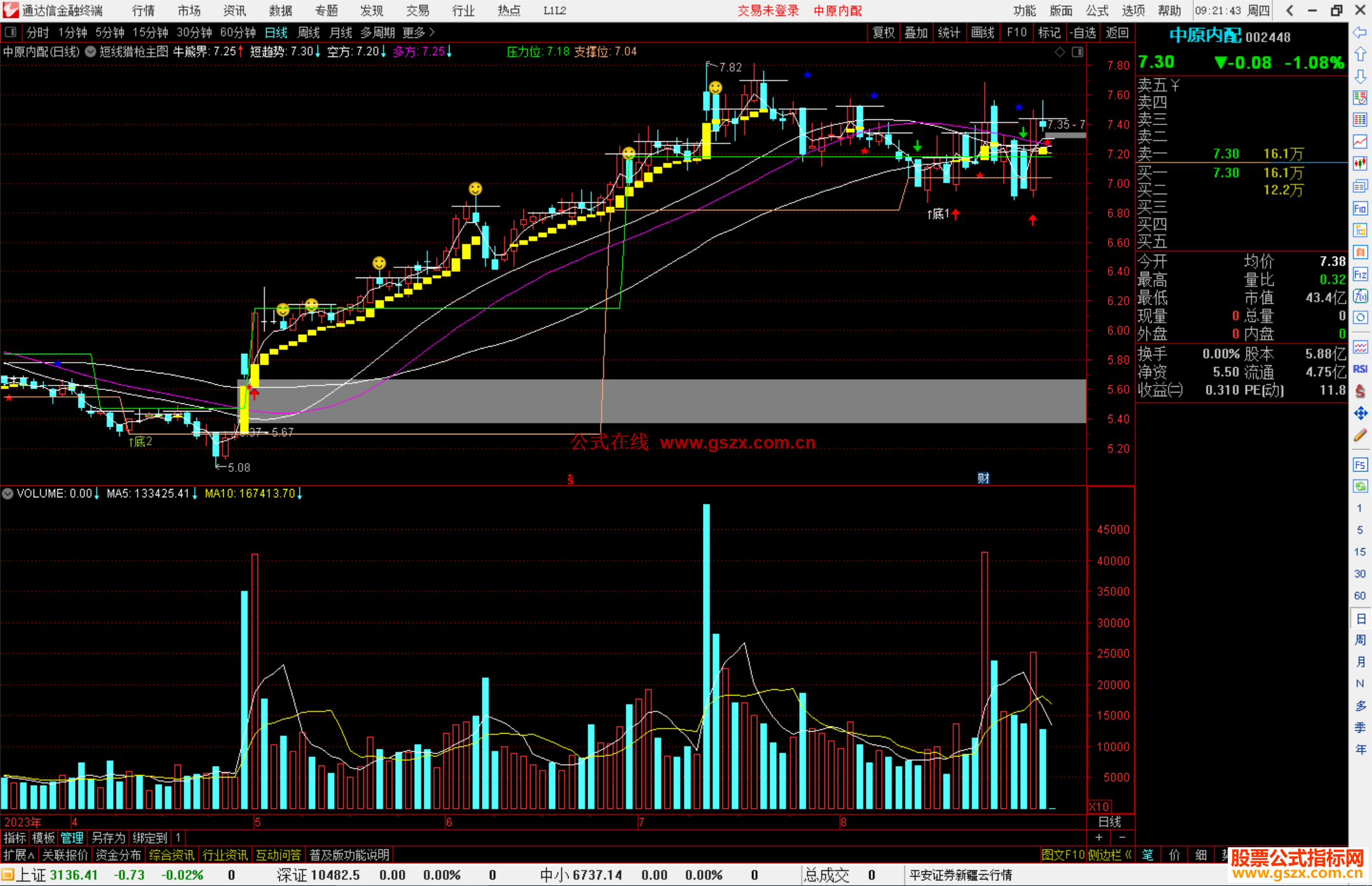 通达信短线猎枪主图指标公式源码主图