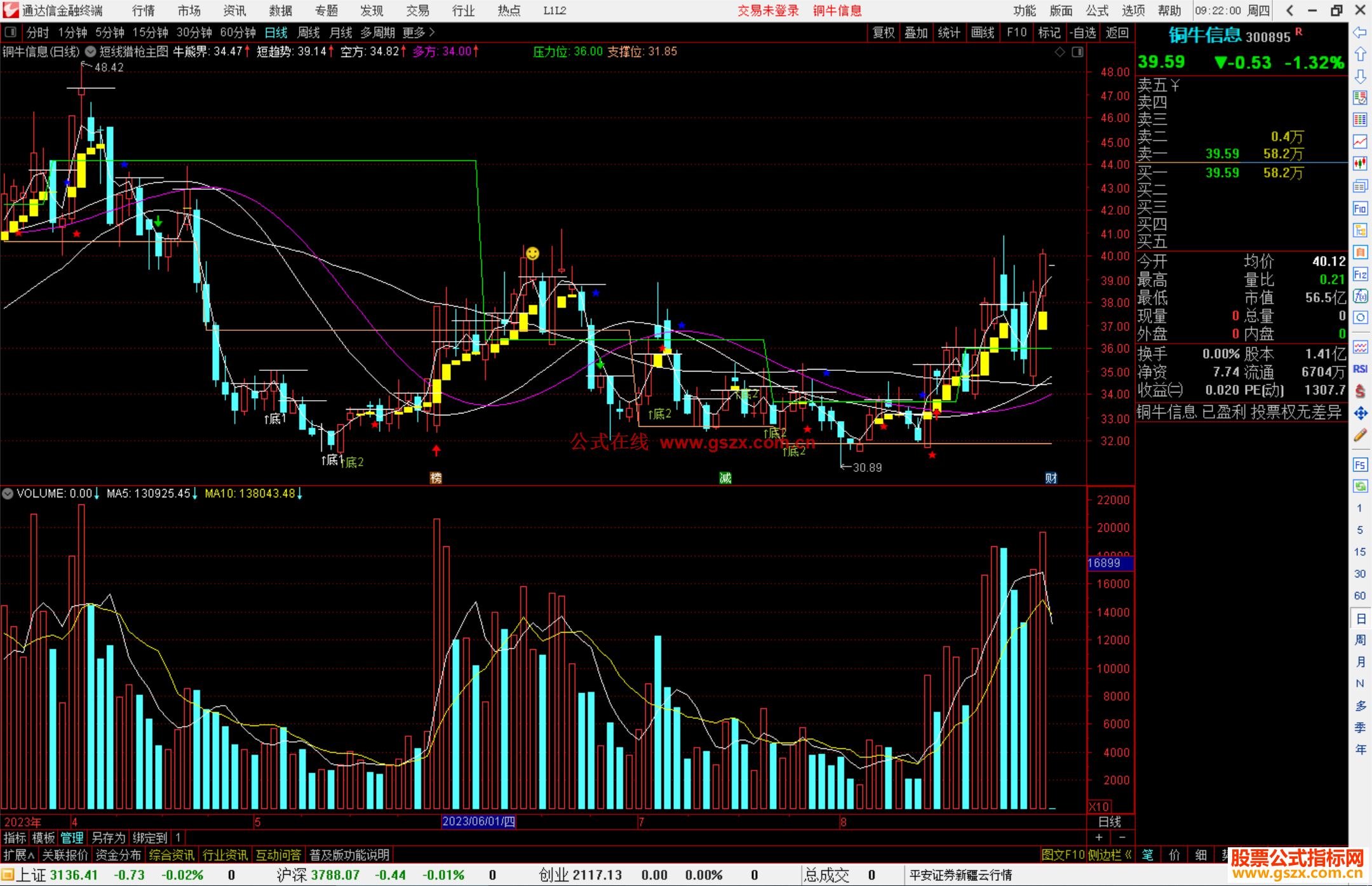 通达信短线猎枪主图指标公式源码主图