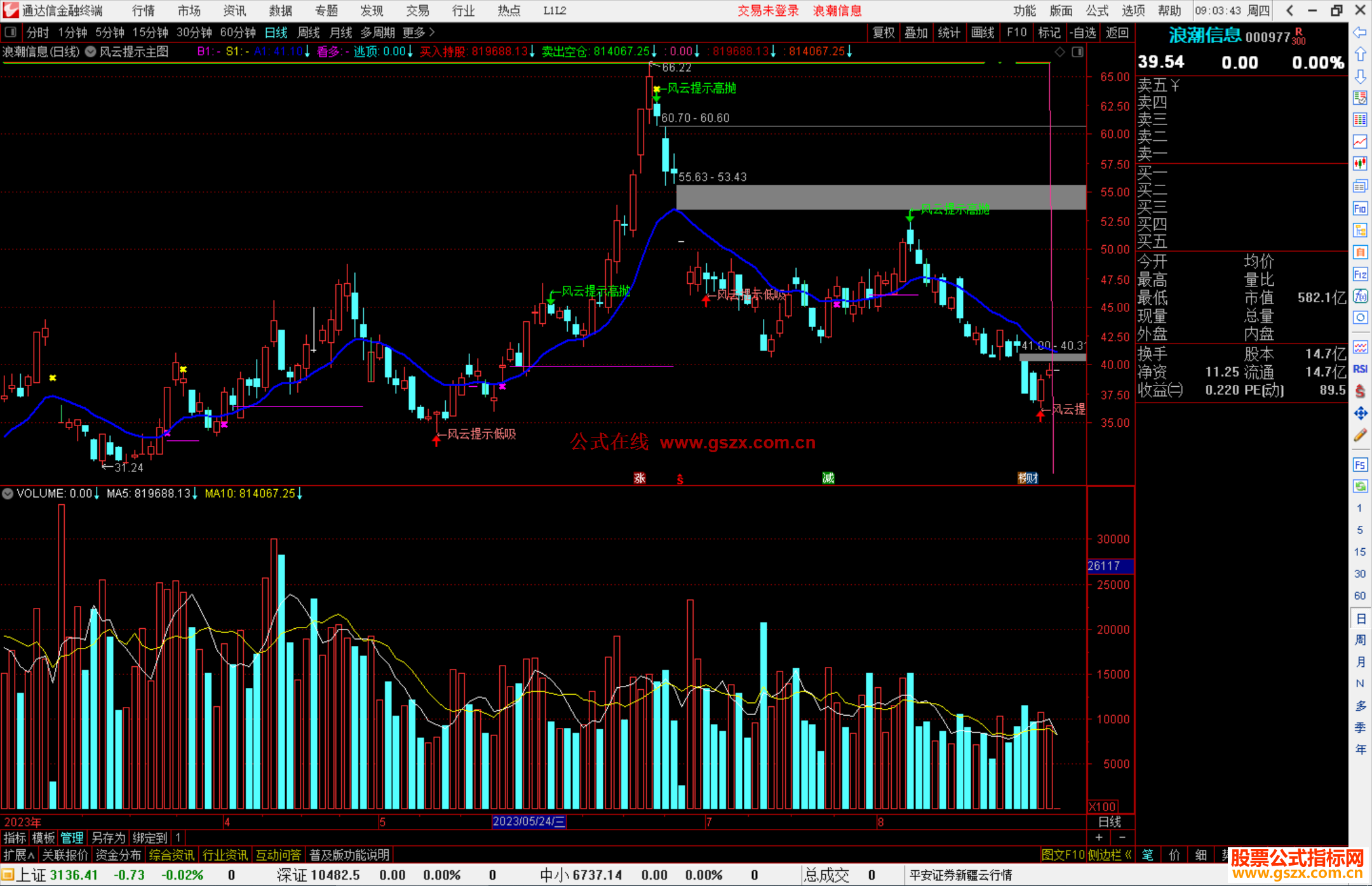 通达信风云提示主图指标公式源码主图