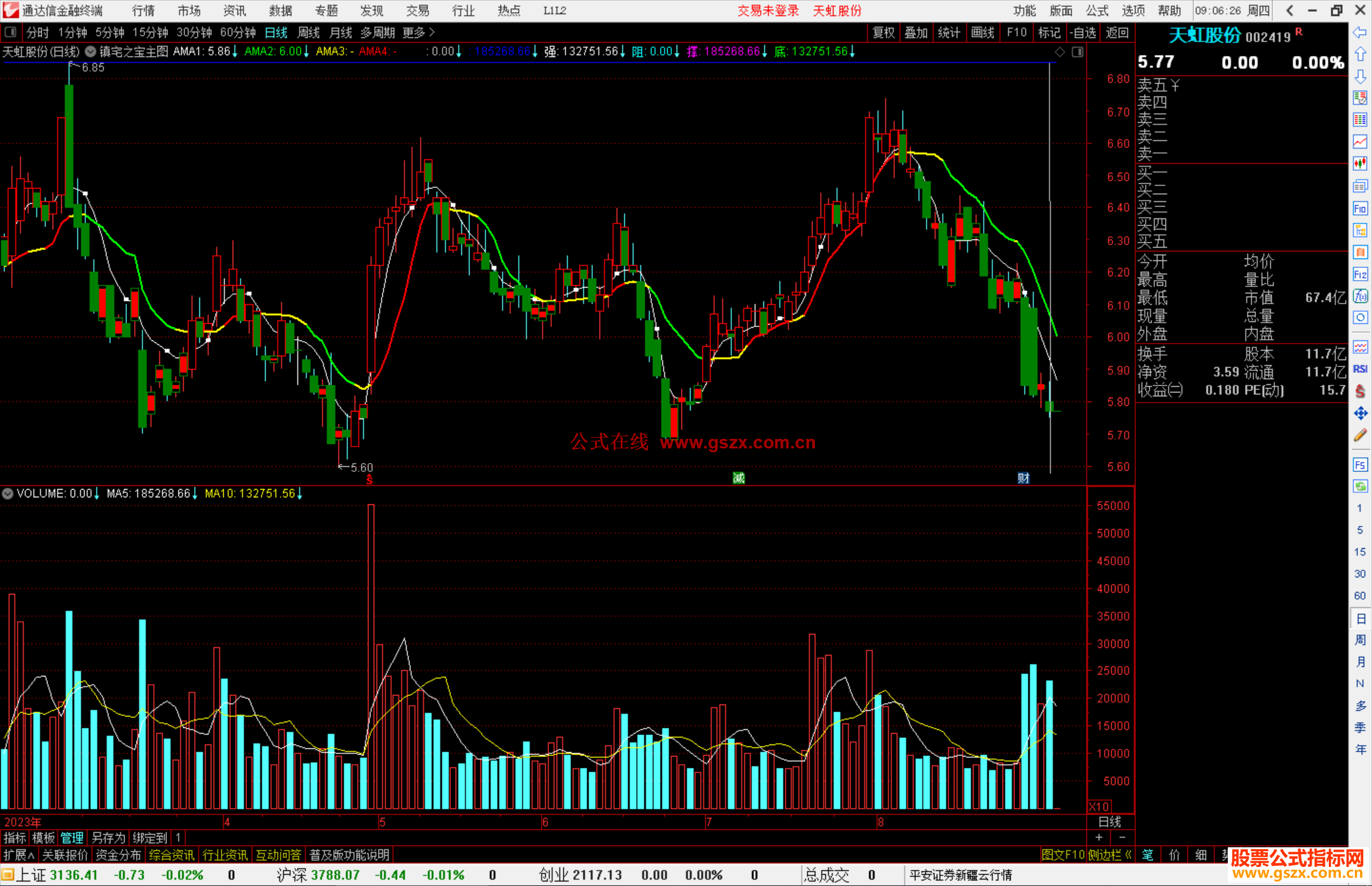 通达信镇宅之宝主图指标公式源码主图