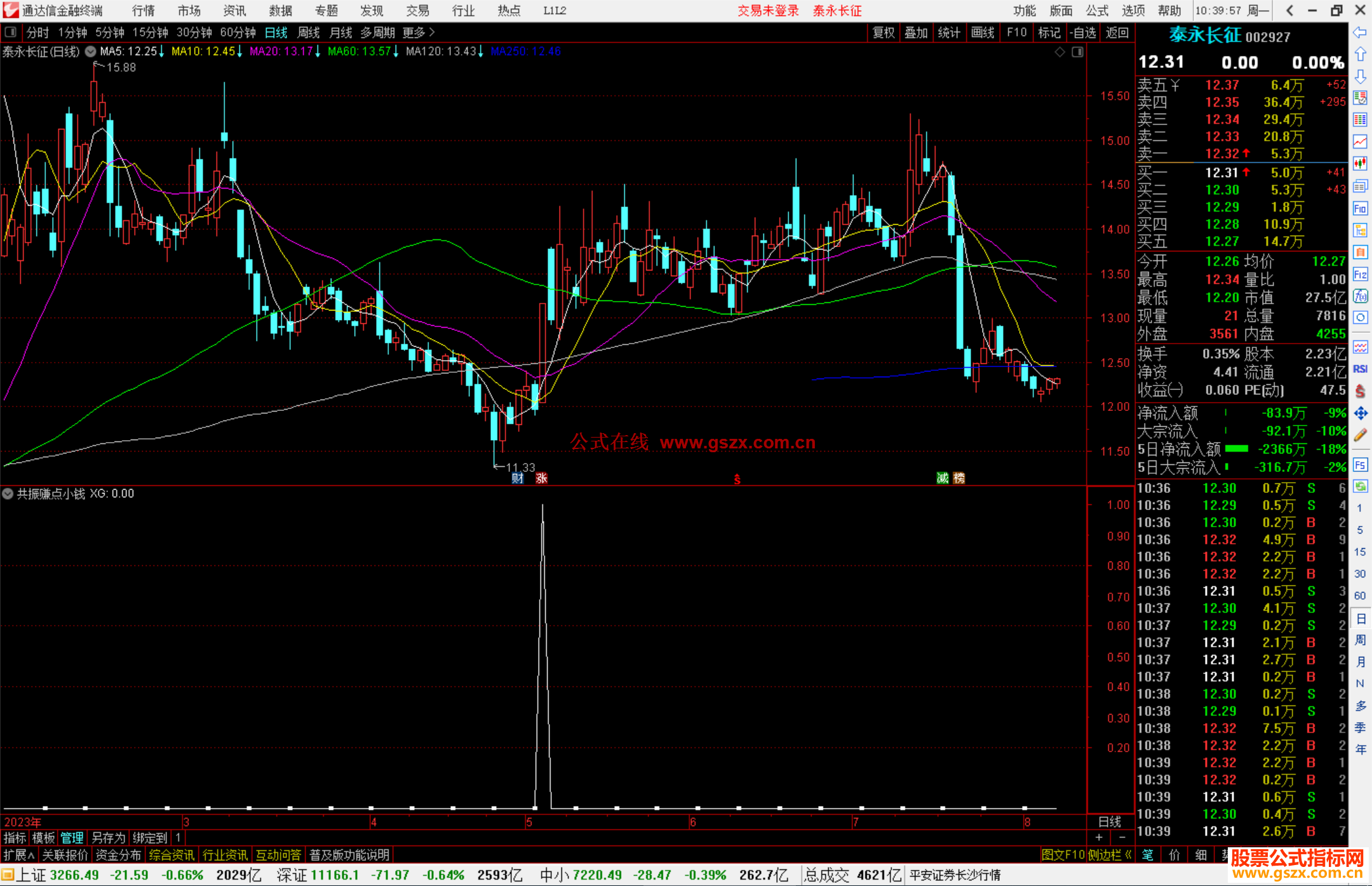 通达信利用MACD和KDJ共振赚点小钱的指标副图源码
