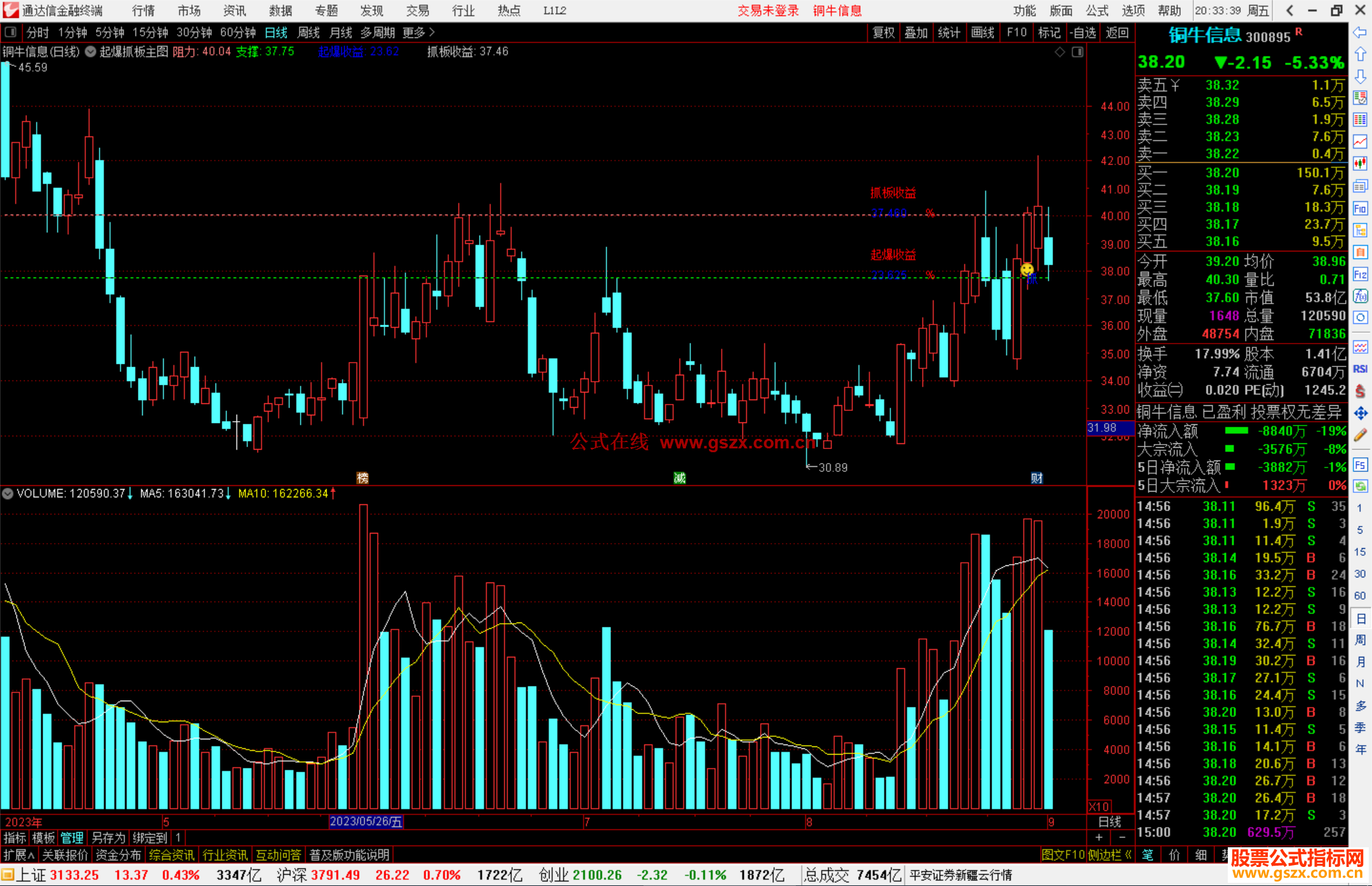 通达信起爆抓板指标主图源码
