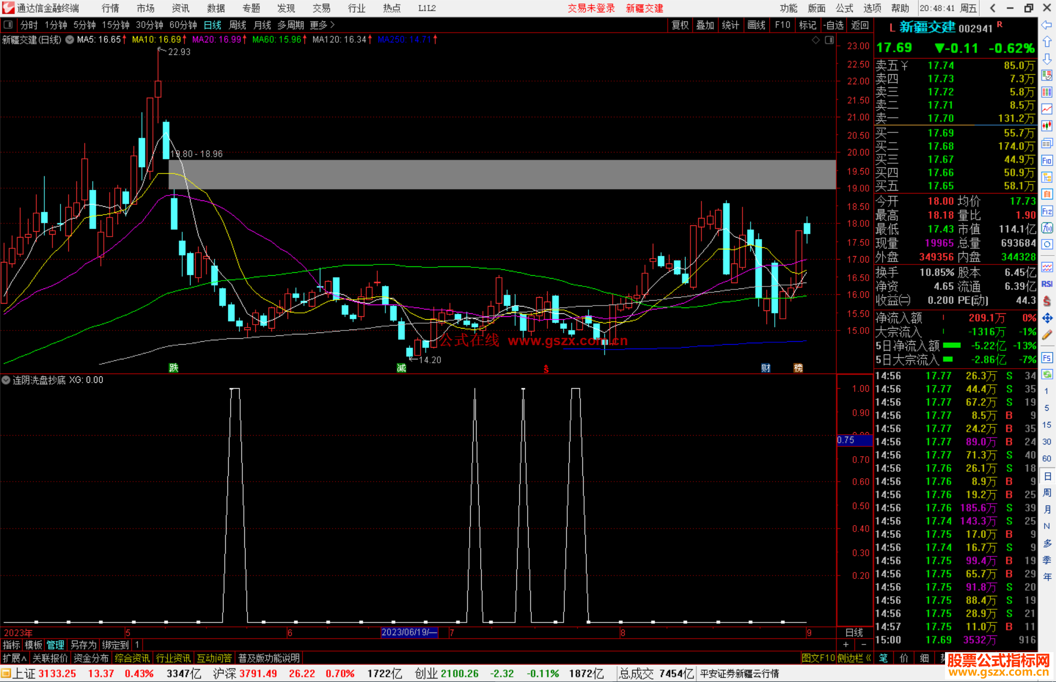 通达信连阴洗盘抄底选股指标公式源码副图