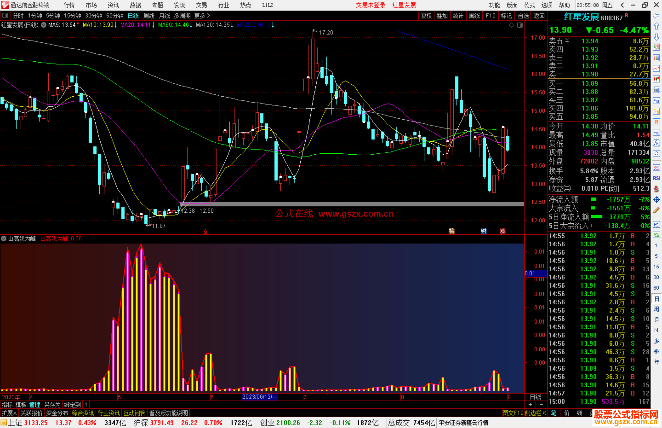 通达信山高我为峰指标公式源码