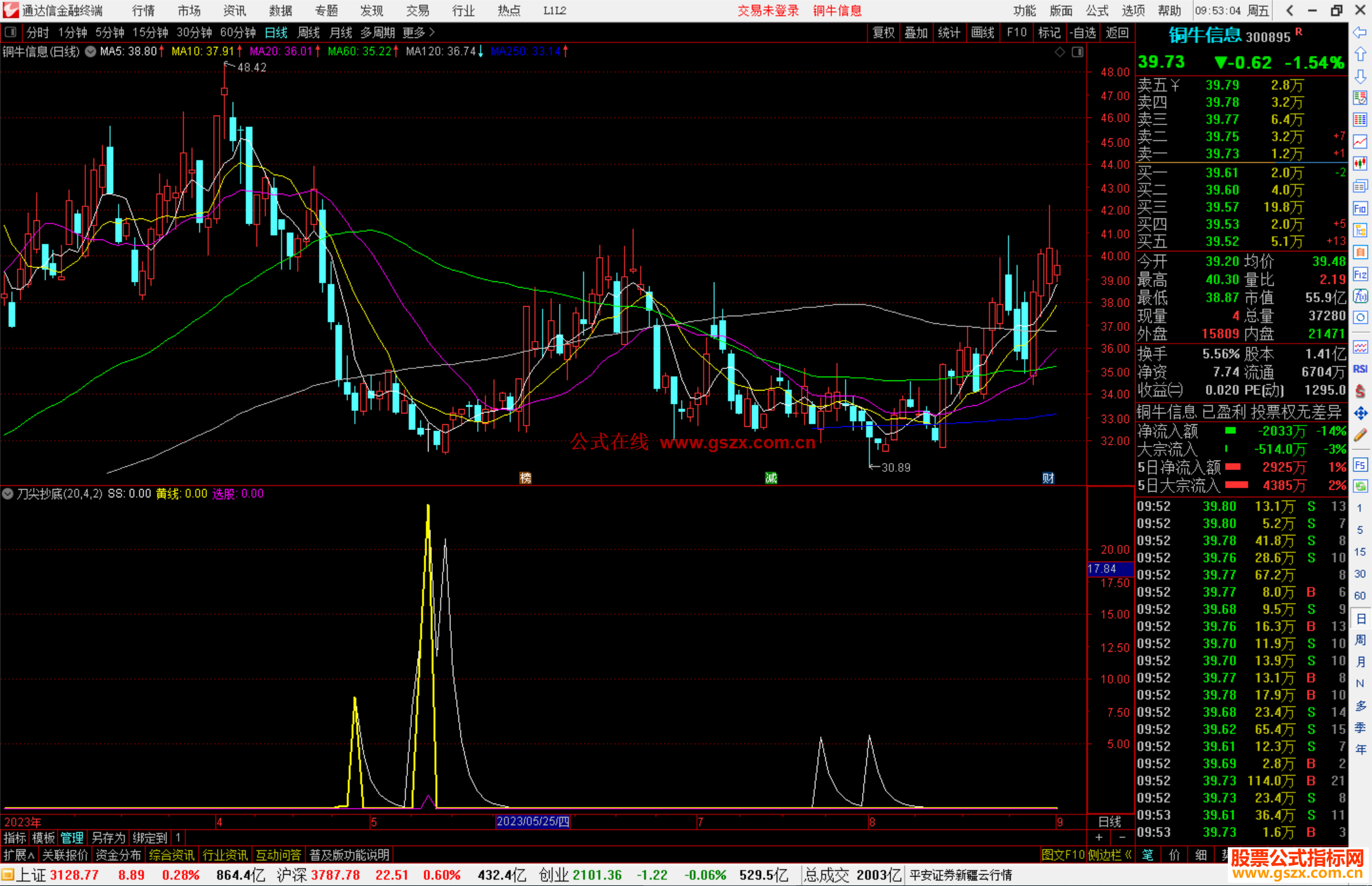 通达信刀尖抄底指标公式源码副图
