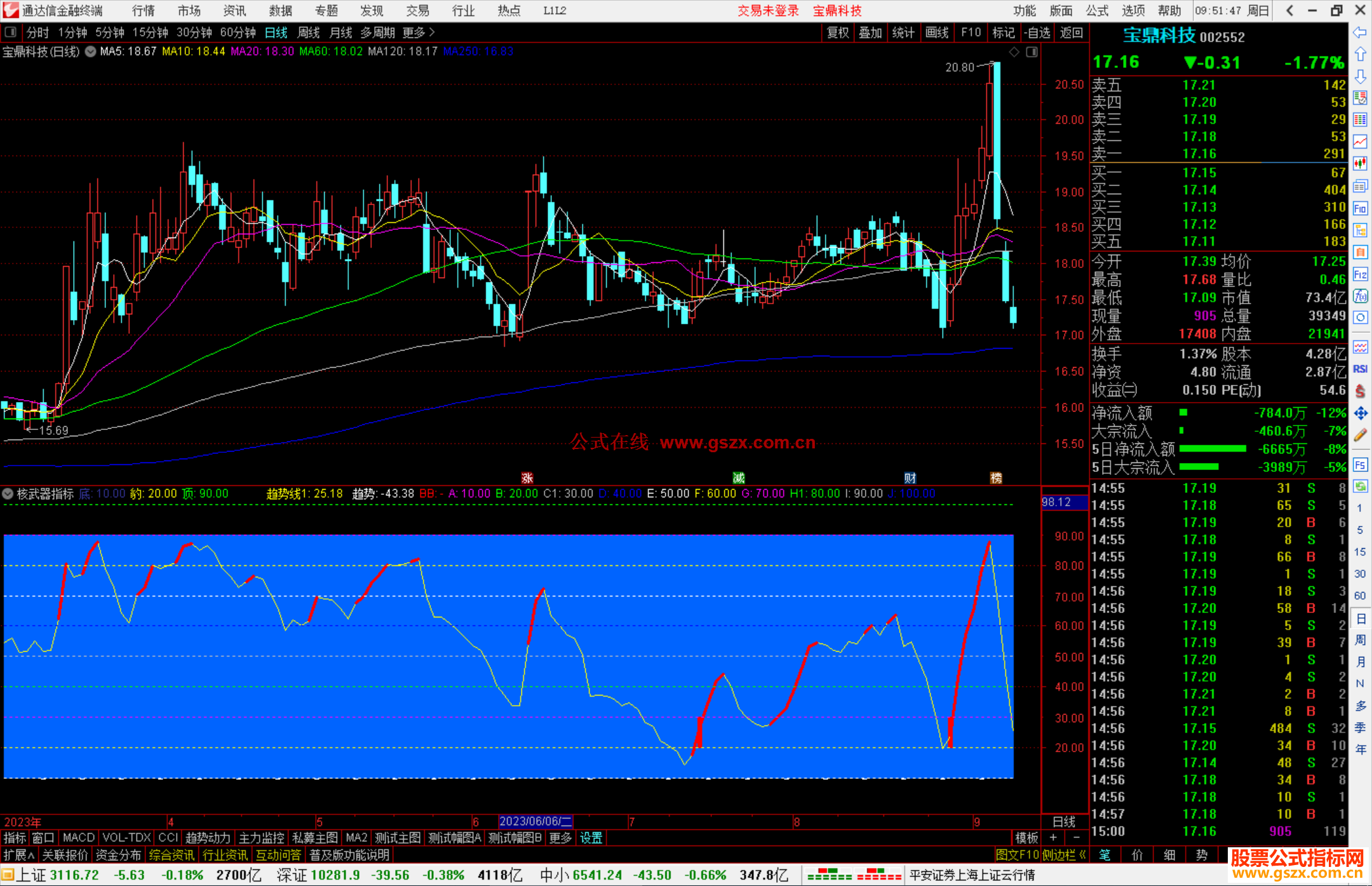 通达信核武器指标公式源码