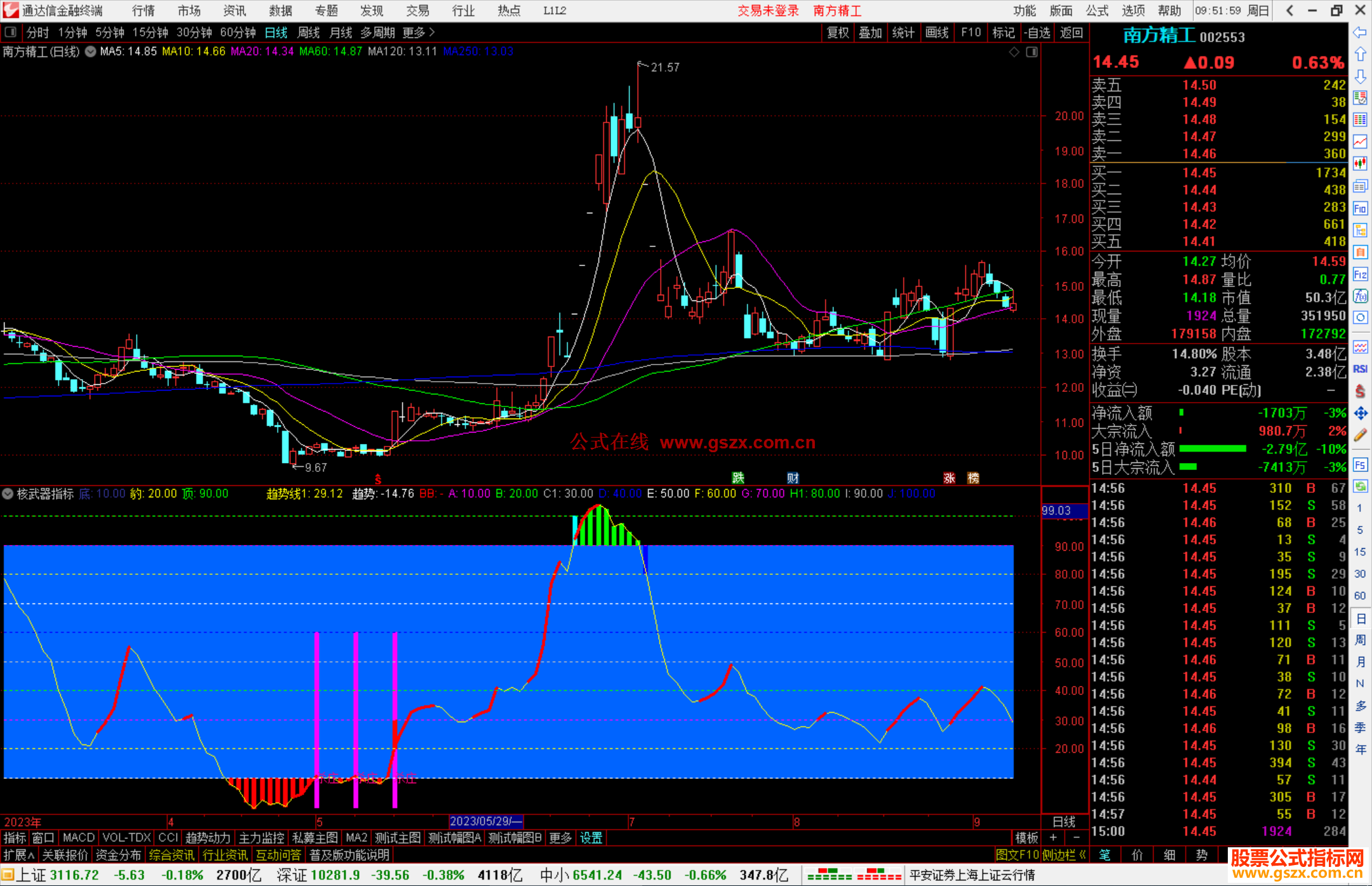 通达信核武器指标公式源码