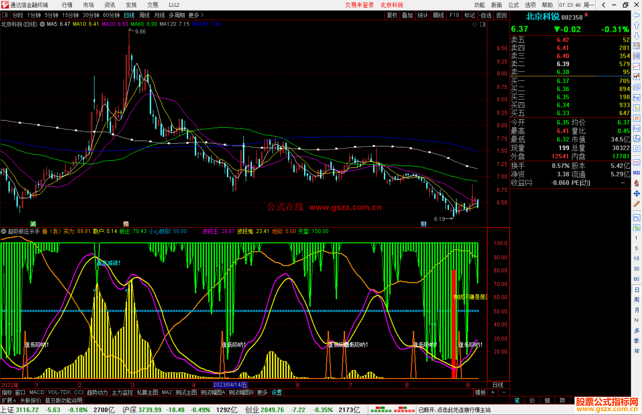 通达信超级新庄杀手指标公式源码副图