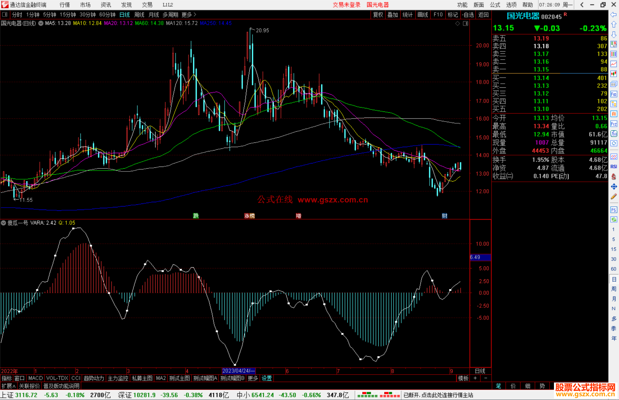 通达信傻瓜一号指标公式源码副图
