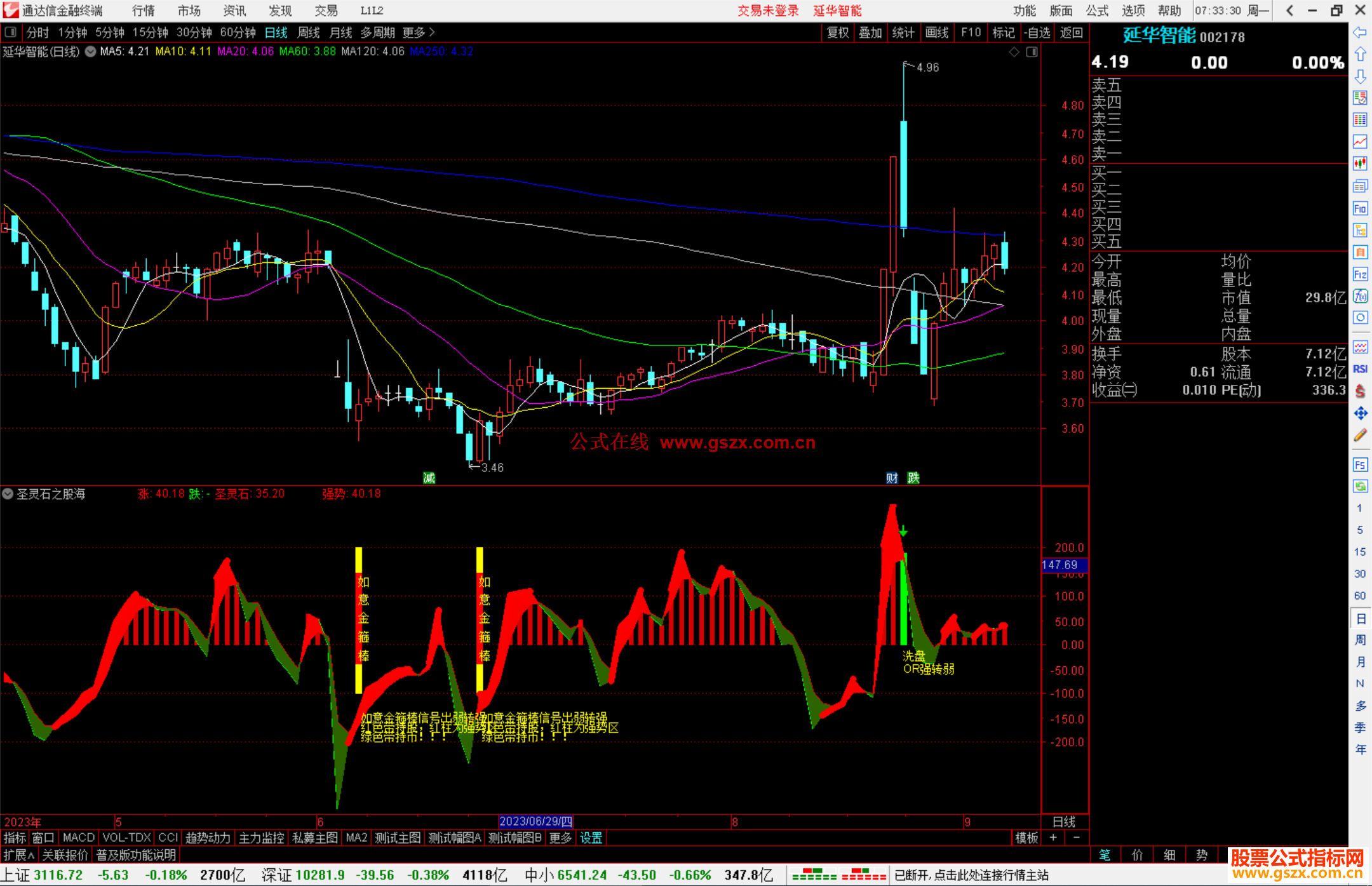 通达信圣灵石之股海神针指标公式源码副图