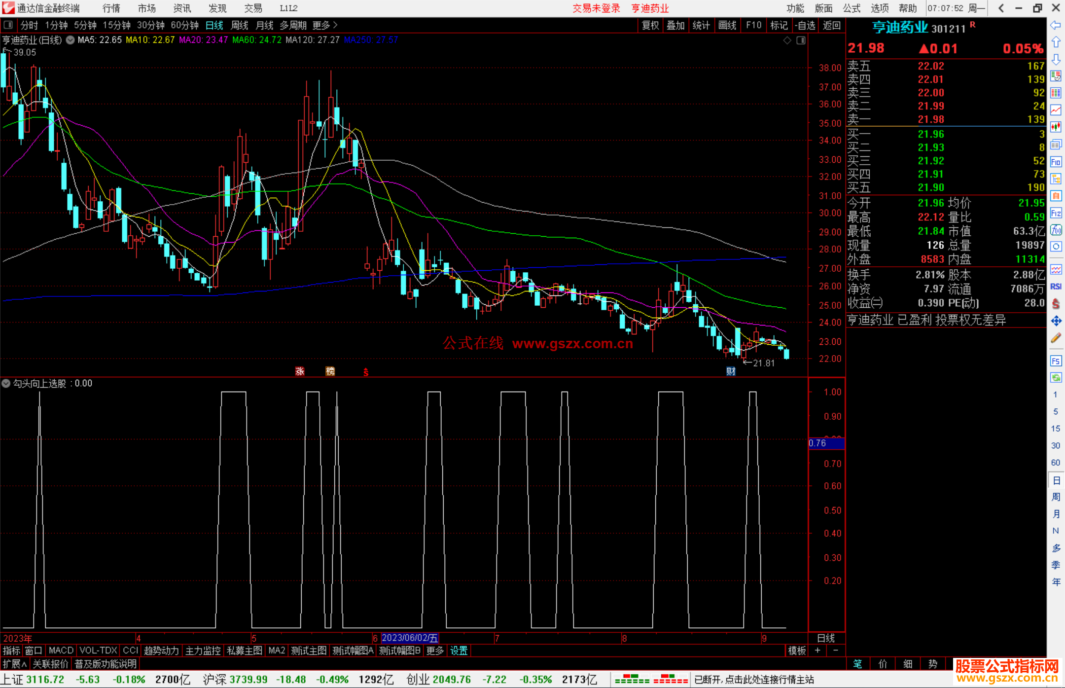 通达信勾头向上选股指标公式源码副图