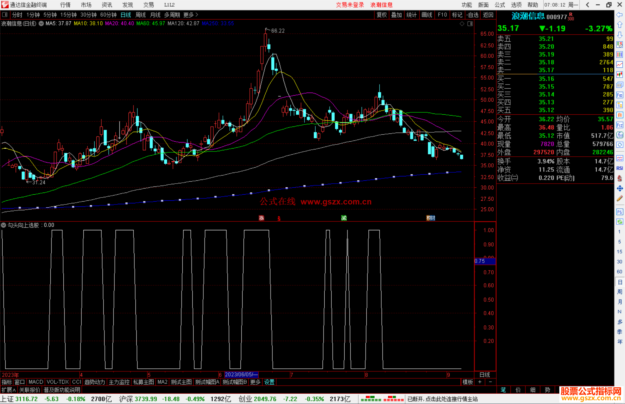 通达信勾头向上选股指标公式源码副图