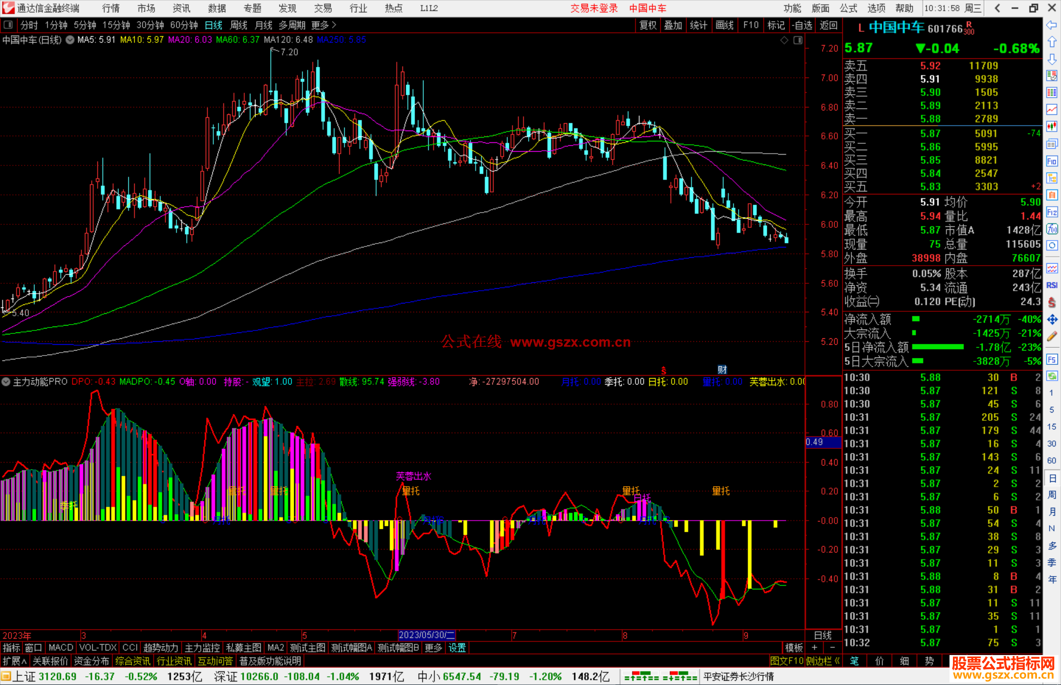 通达信主力动能PRO指标公式源码