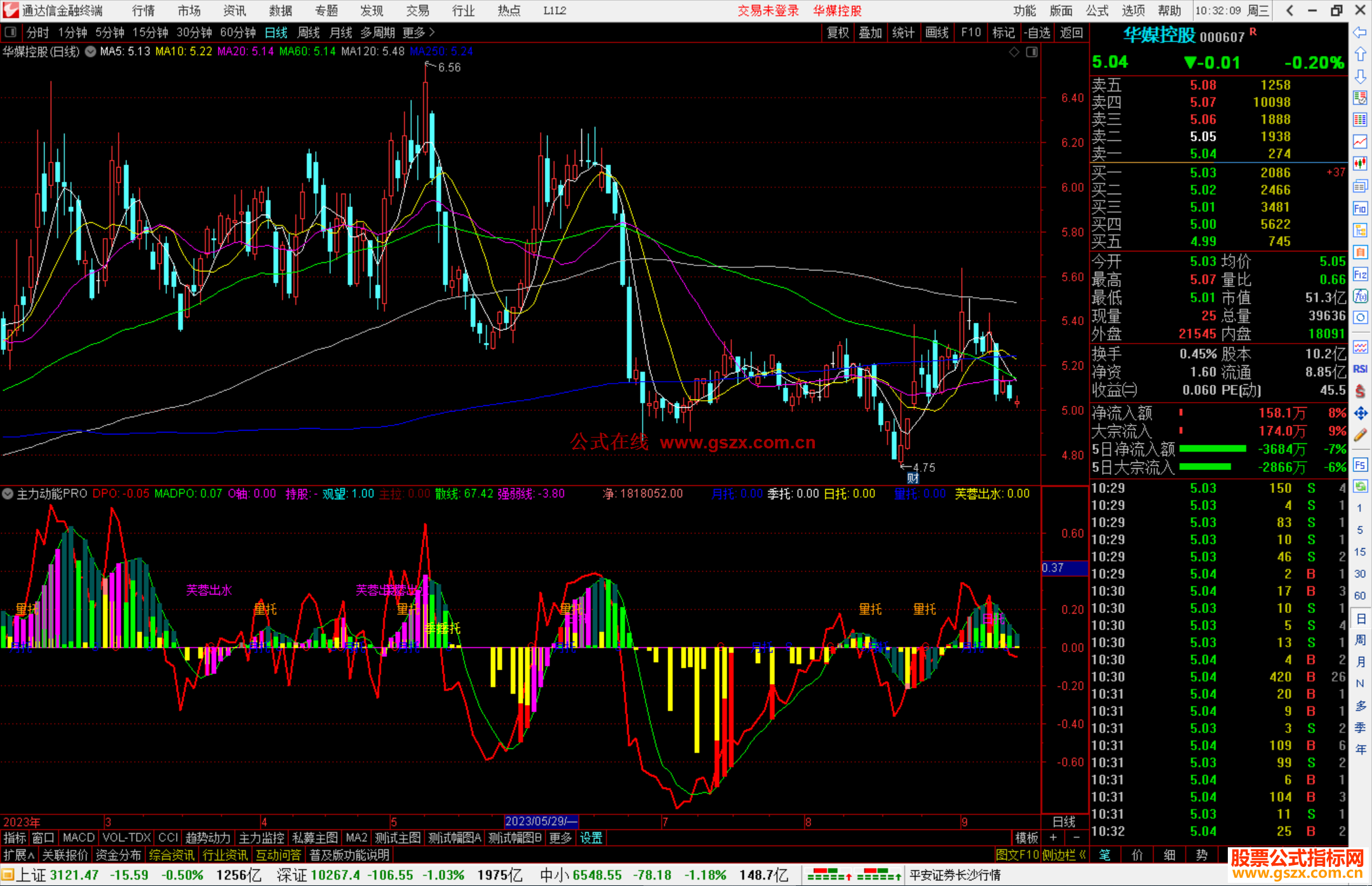 通达信主力动能PRO指标公式源码