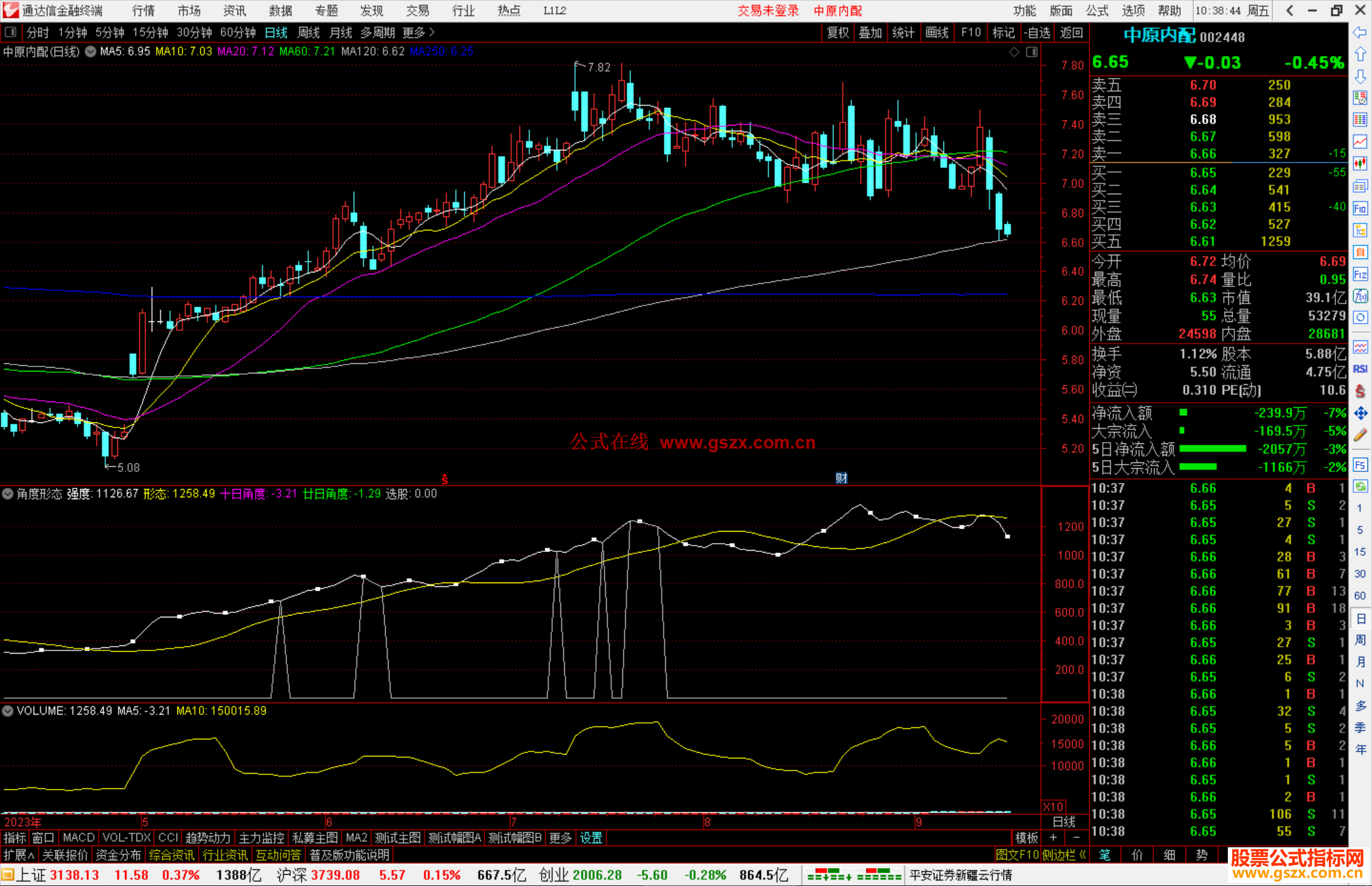 通达信角度形态指标公式源码副图