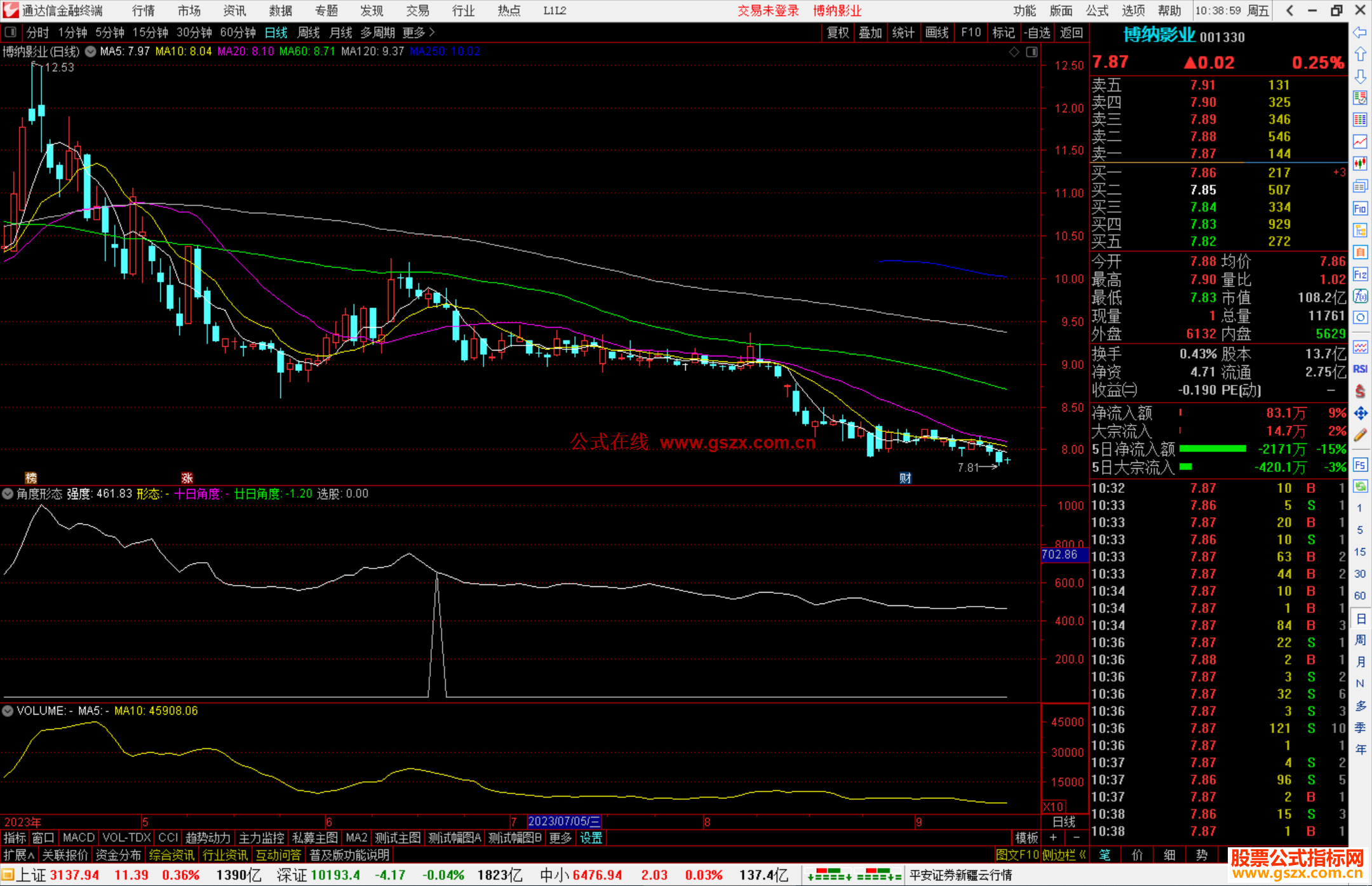 通达信角度形态指标公式源码副图