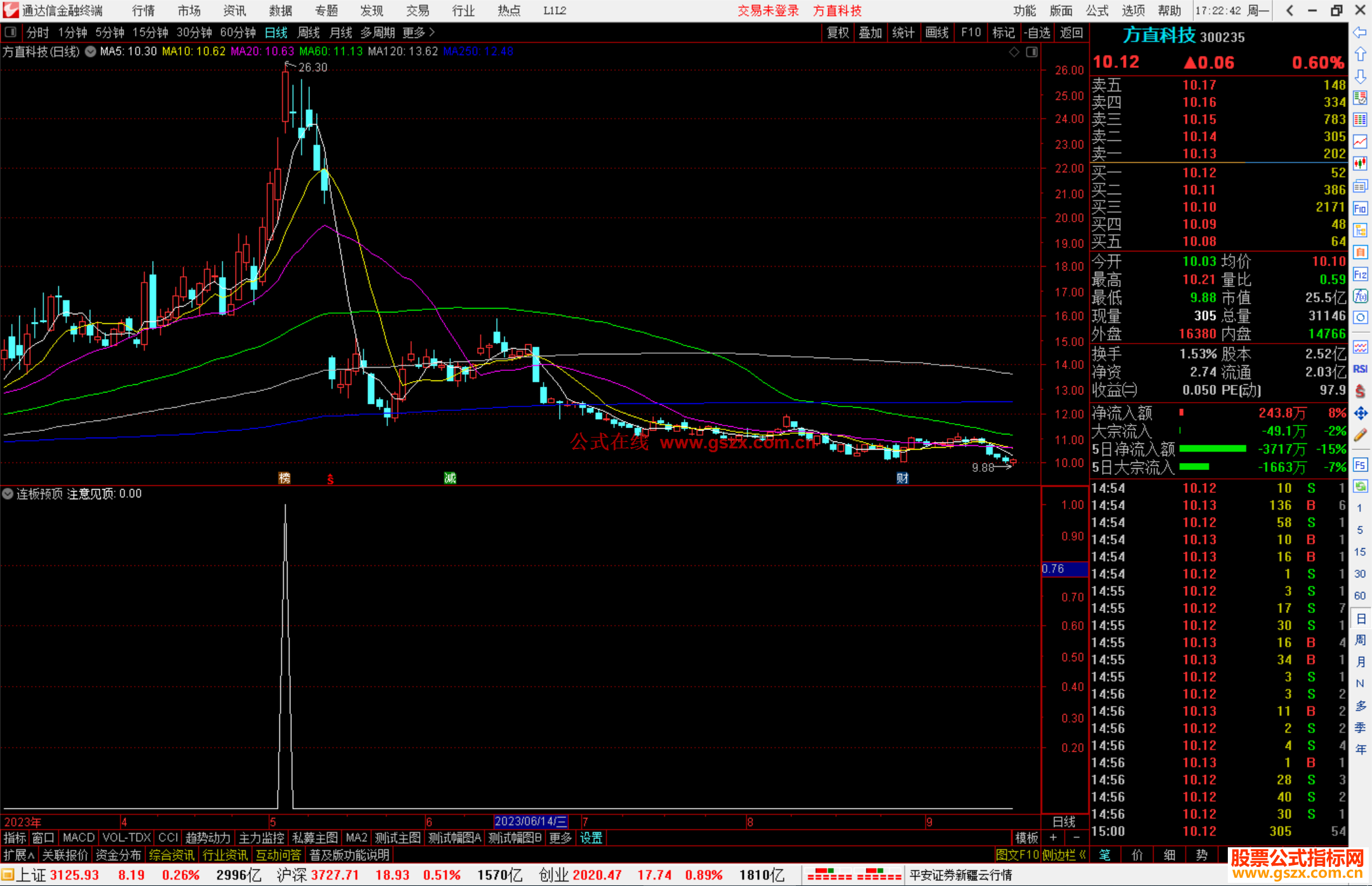 通达信连板预顶指标公式源码