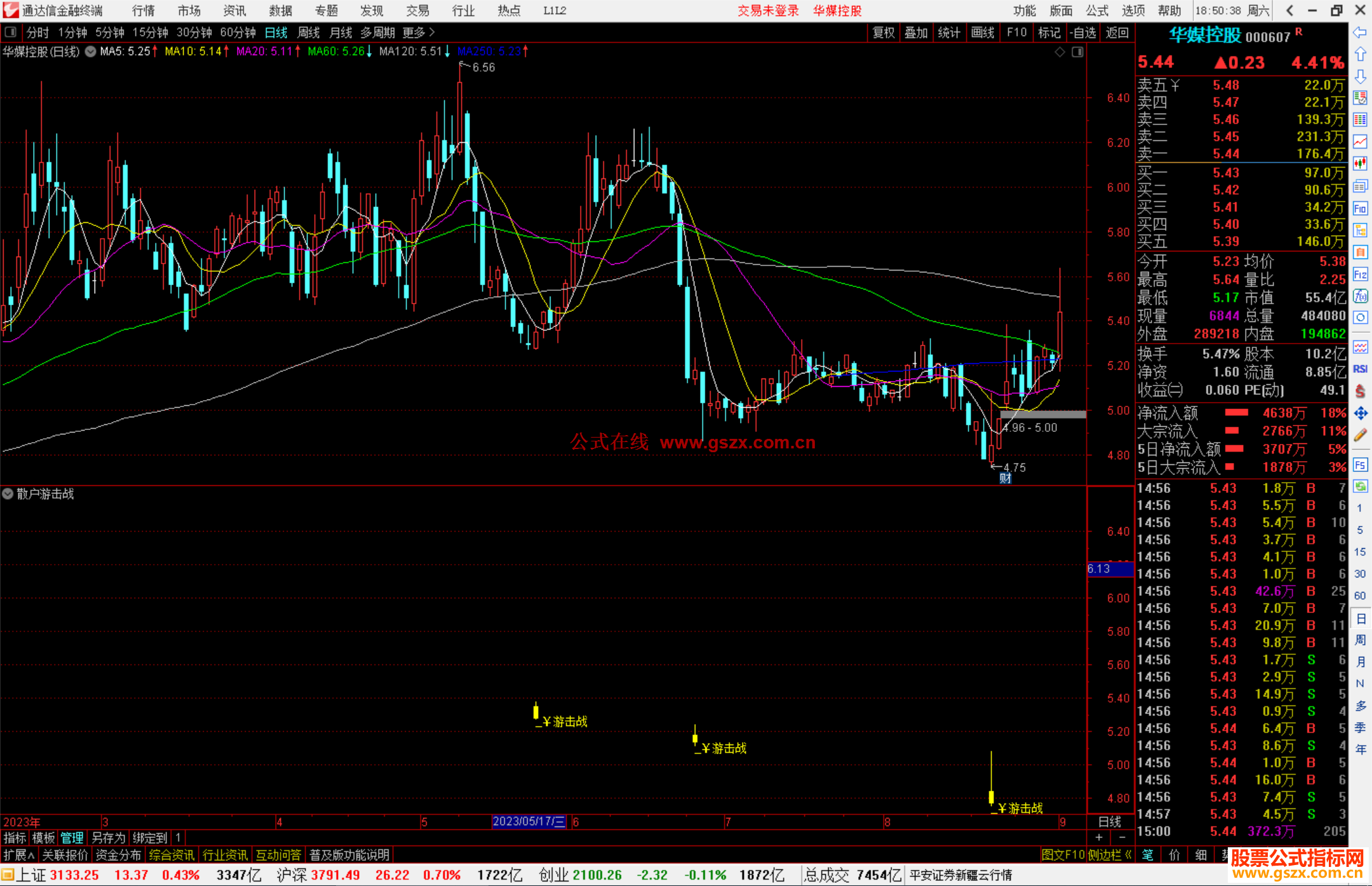 通达信散户游击战指标副图 码