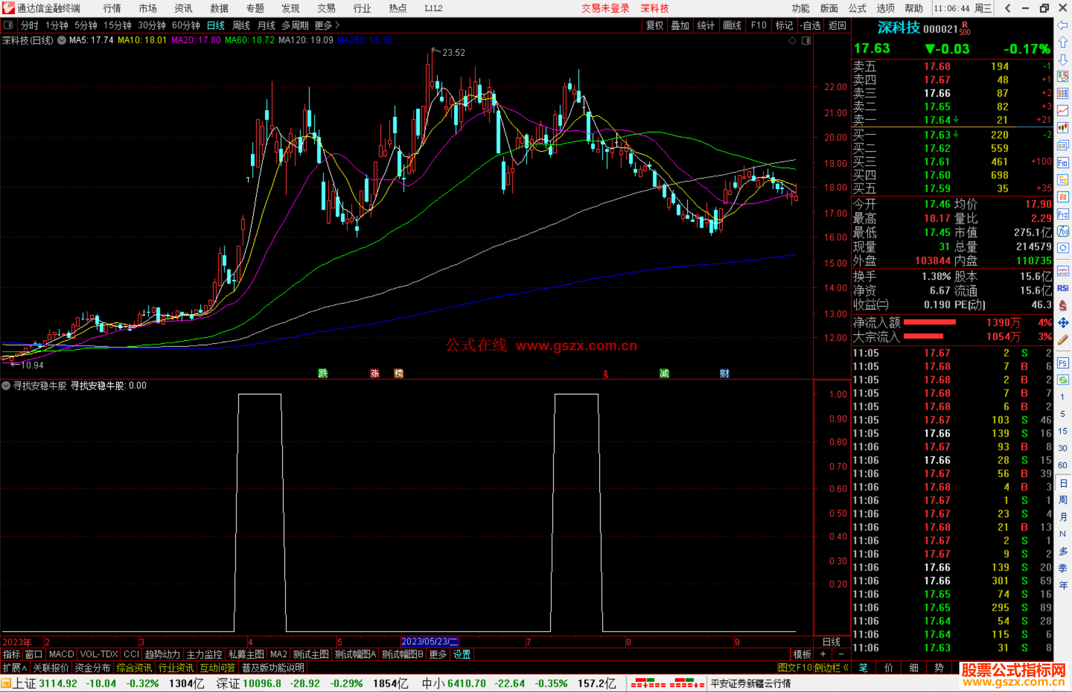 通达信寻找安稳牛股选股指标公式源码