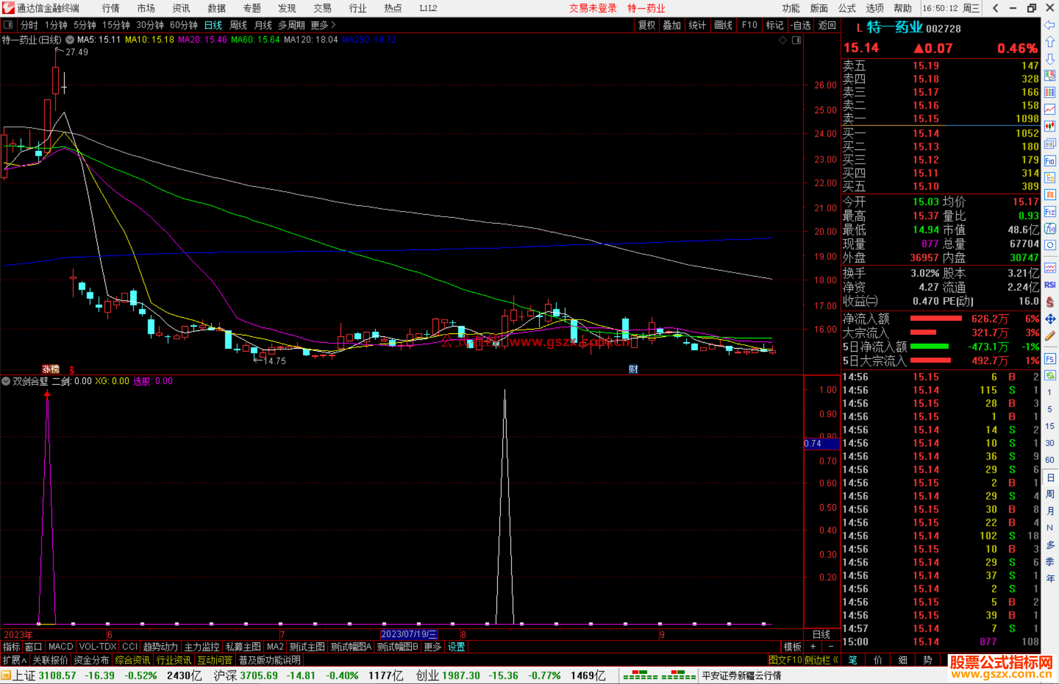 通达信双剑合壁指标公式源码
