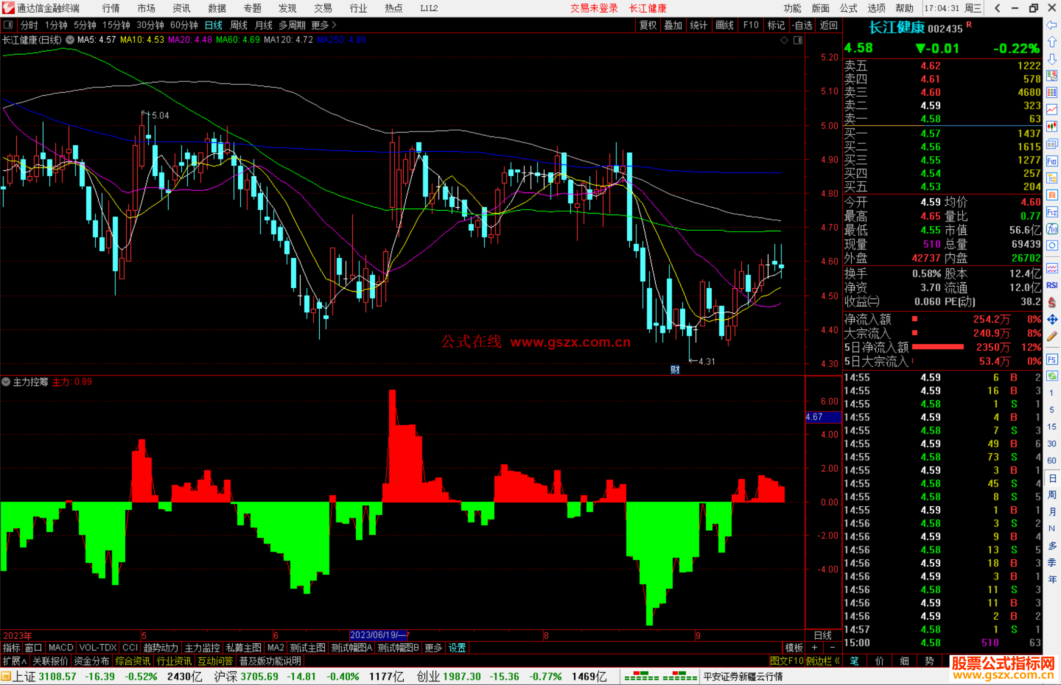 通达信主力控筹指标公式源码
