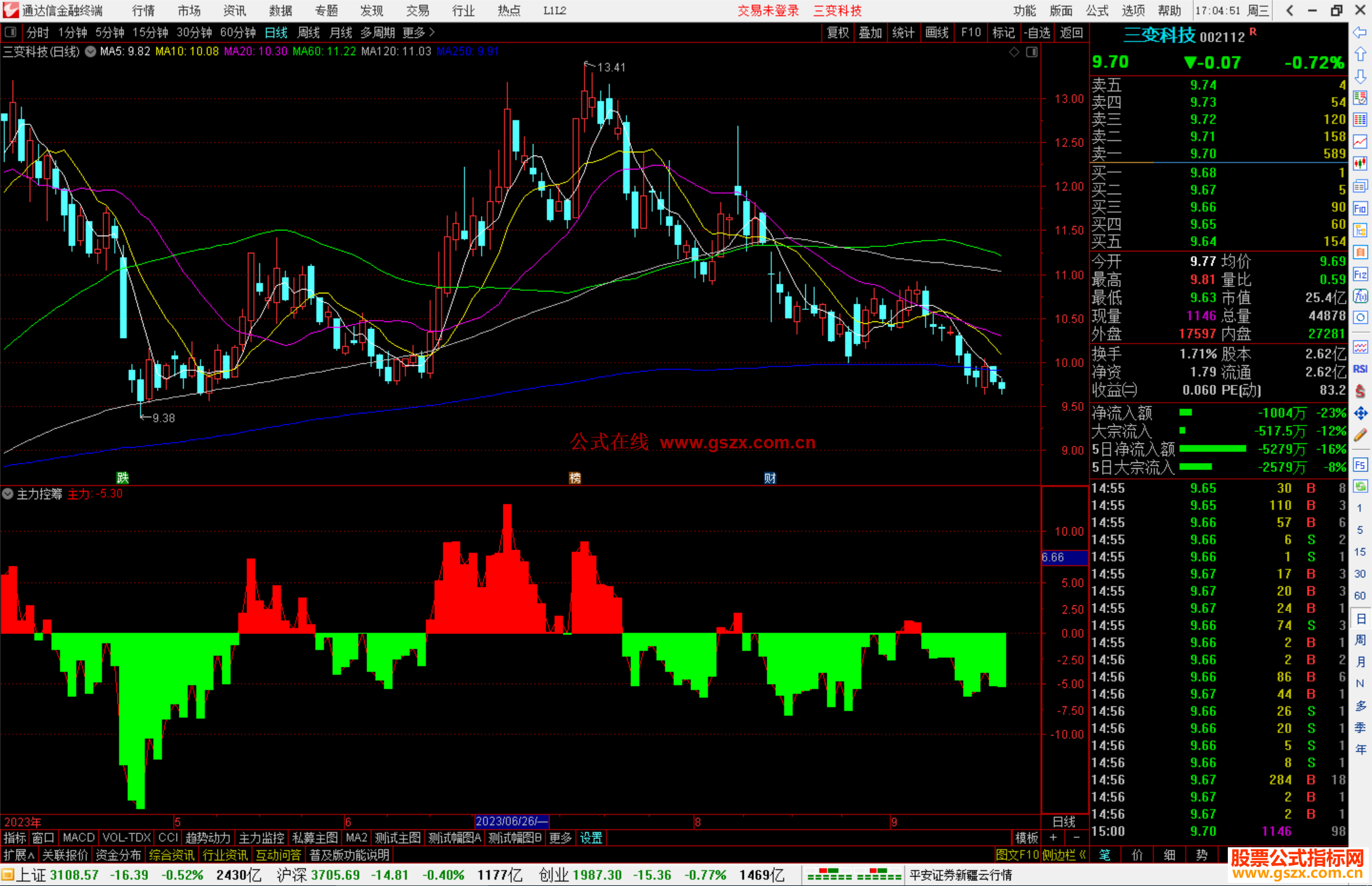 通达信主力控筹指标公式源码