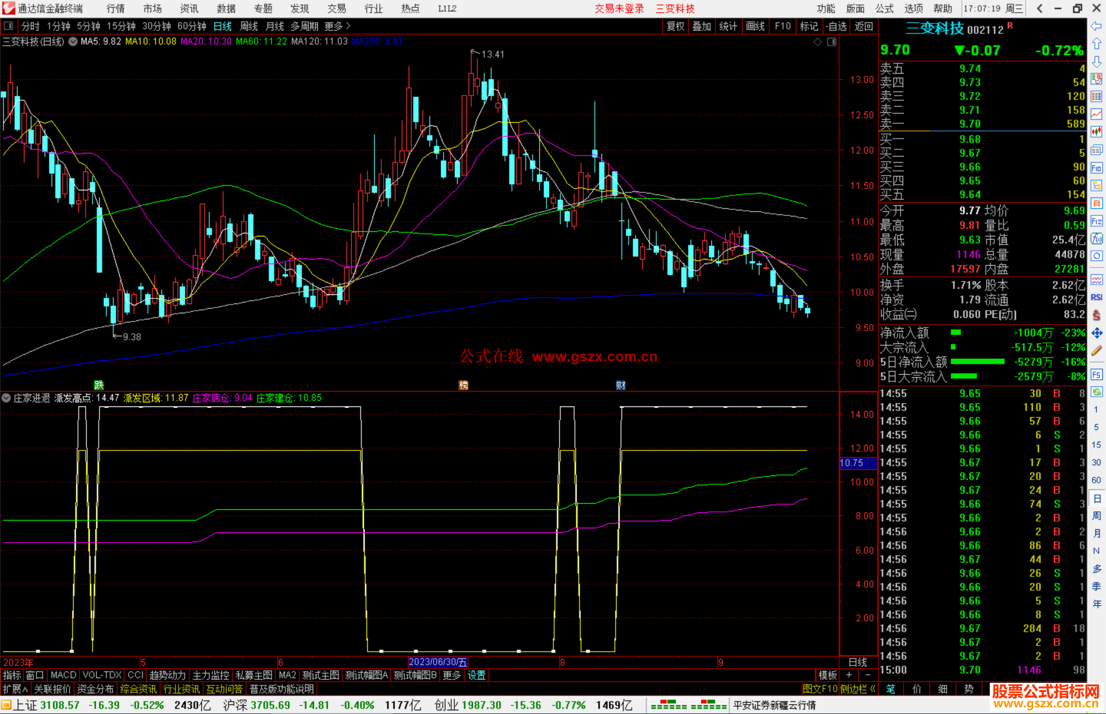 通达信庄家进退指标公式源码