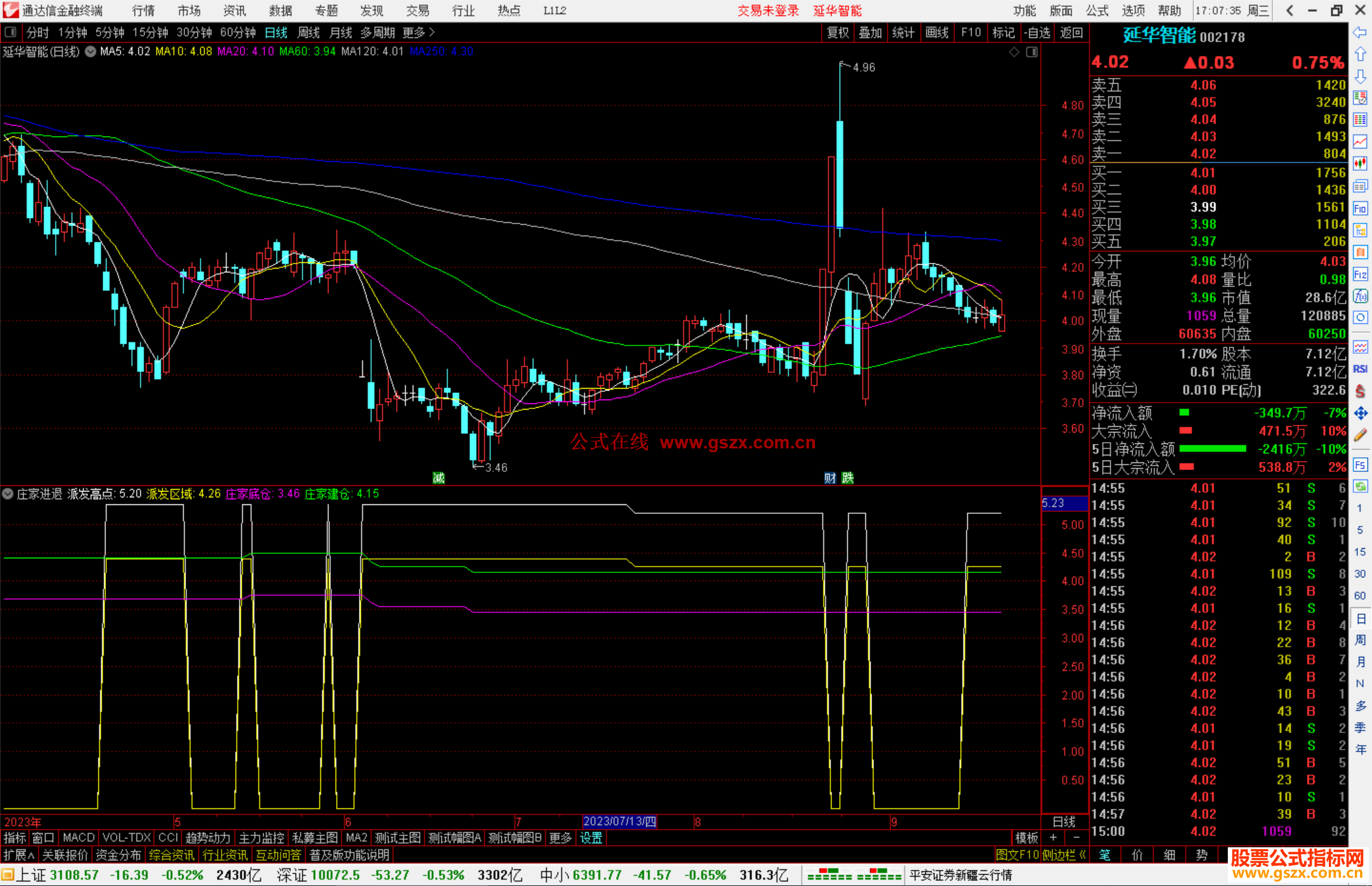通达信庄家进退指标公式源码