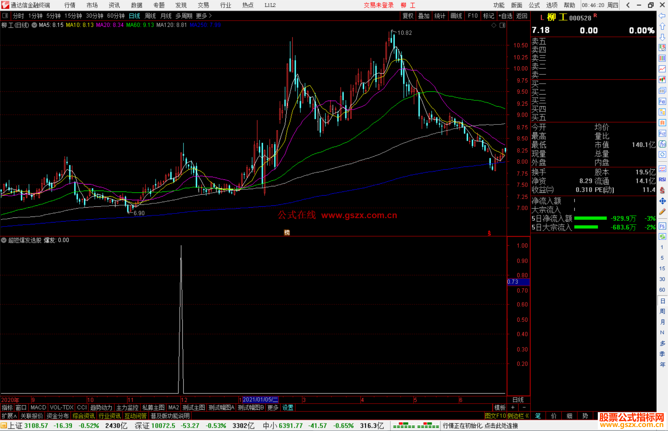 通达信超短爆发选股指标公式源码