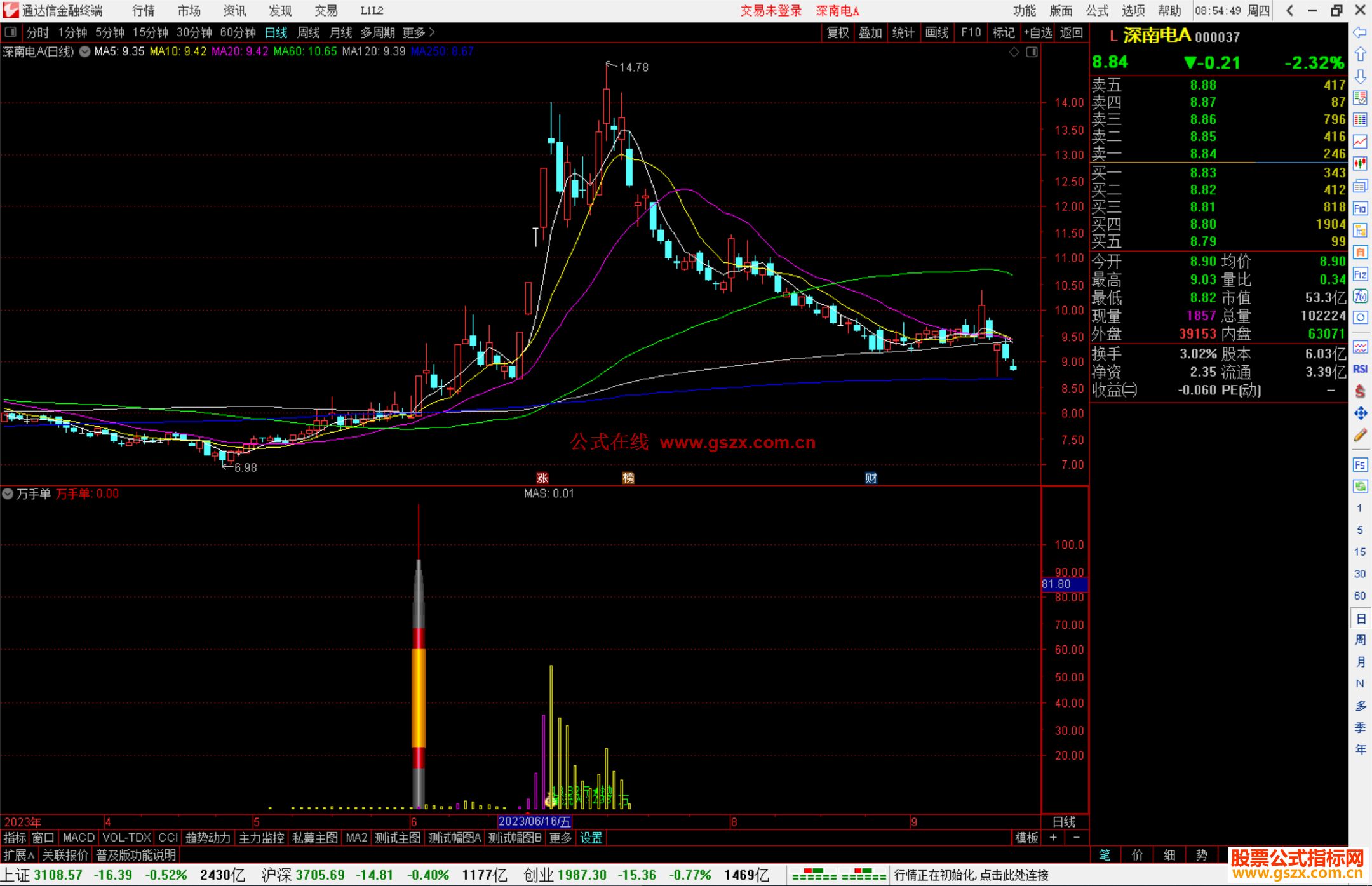 通达信万手单指标公式源码