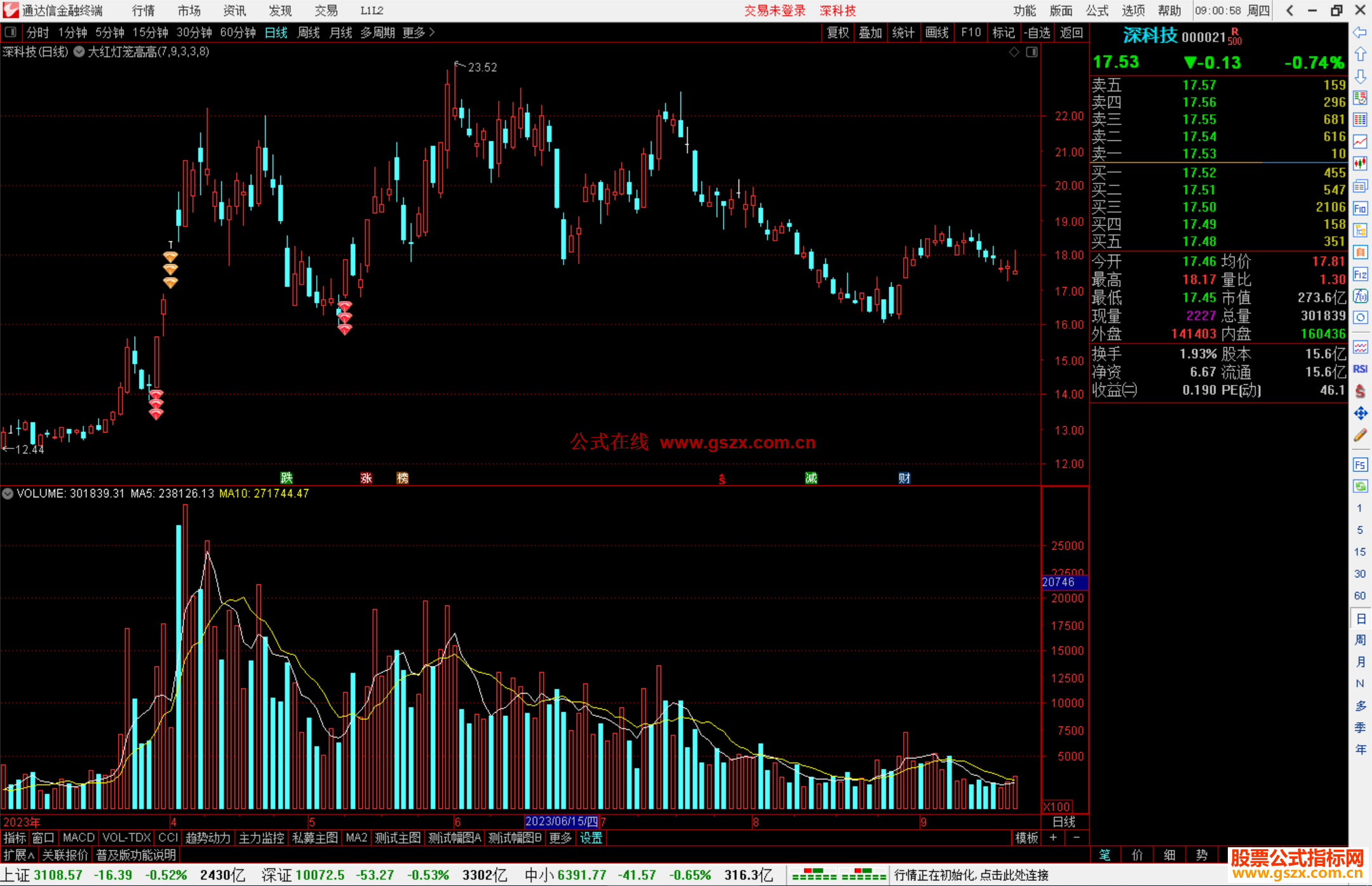 通达信大红灯笼高高主图指标公式源码