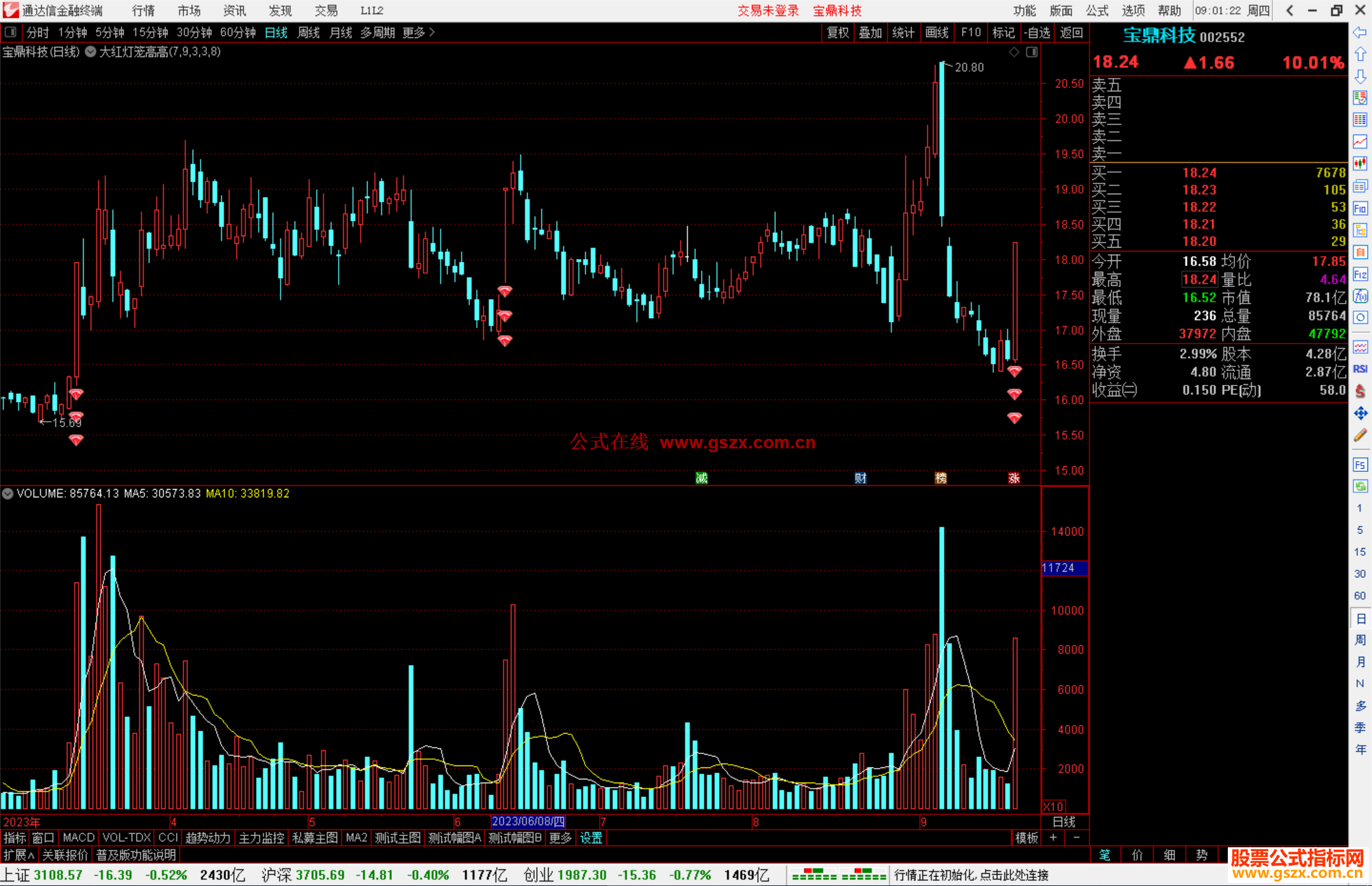 通达信大红灯笼高高主图指标公式源码