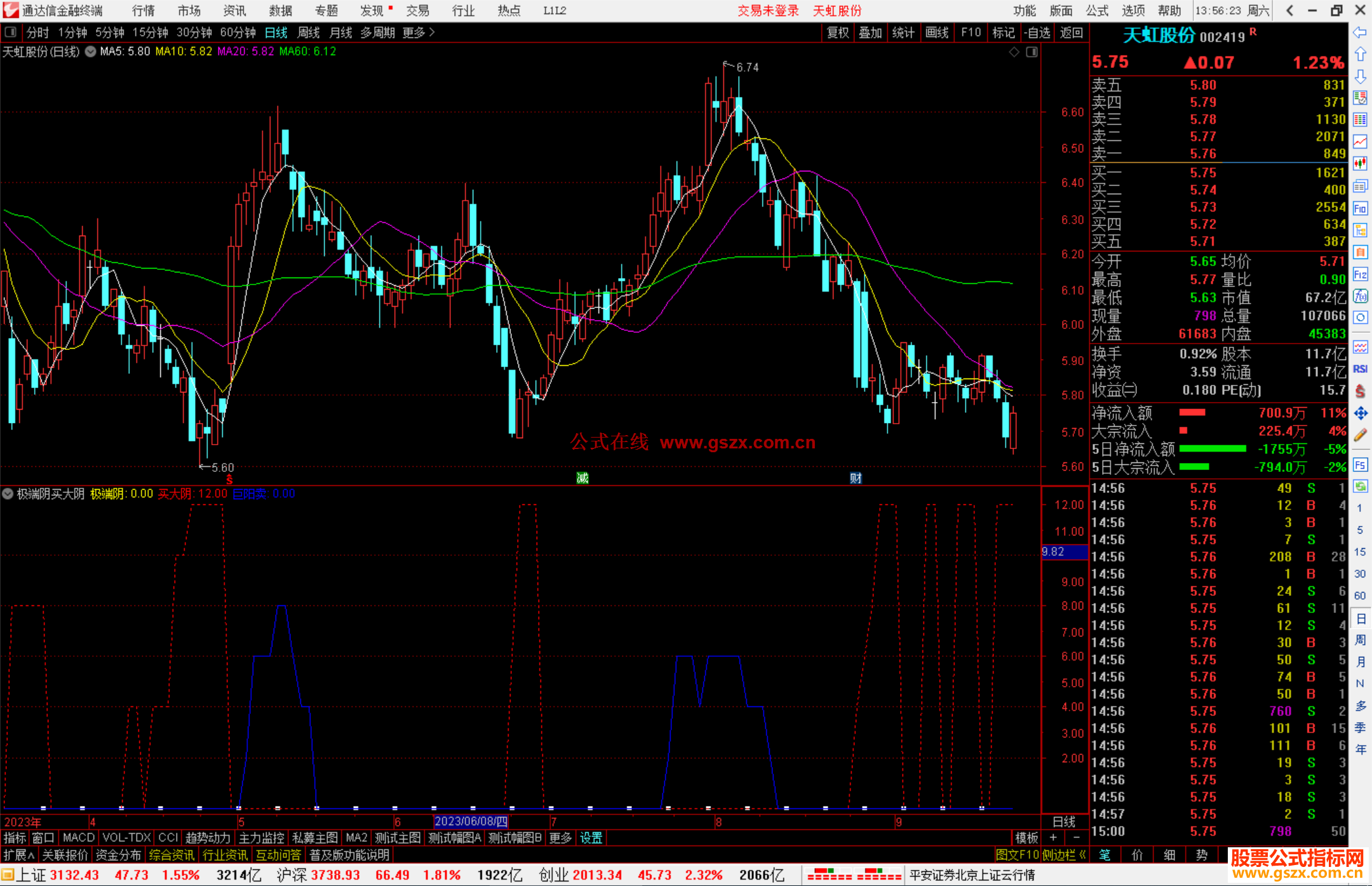 通达信极端阴买大阴指标公式源码