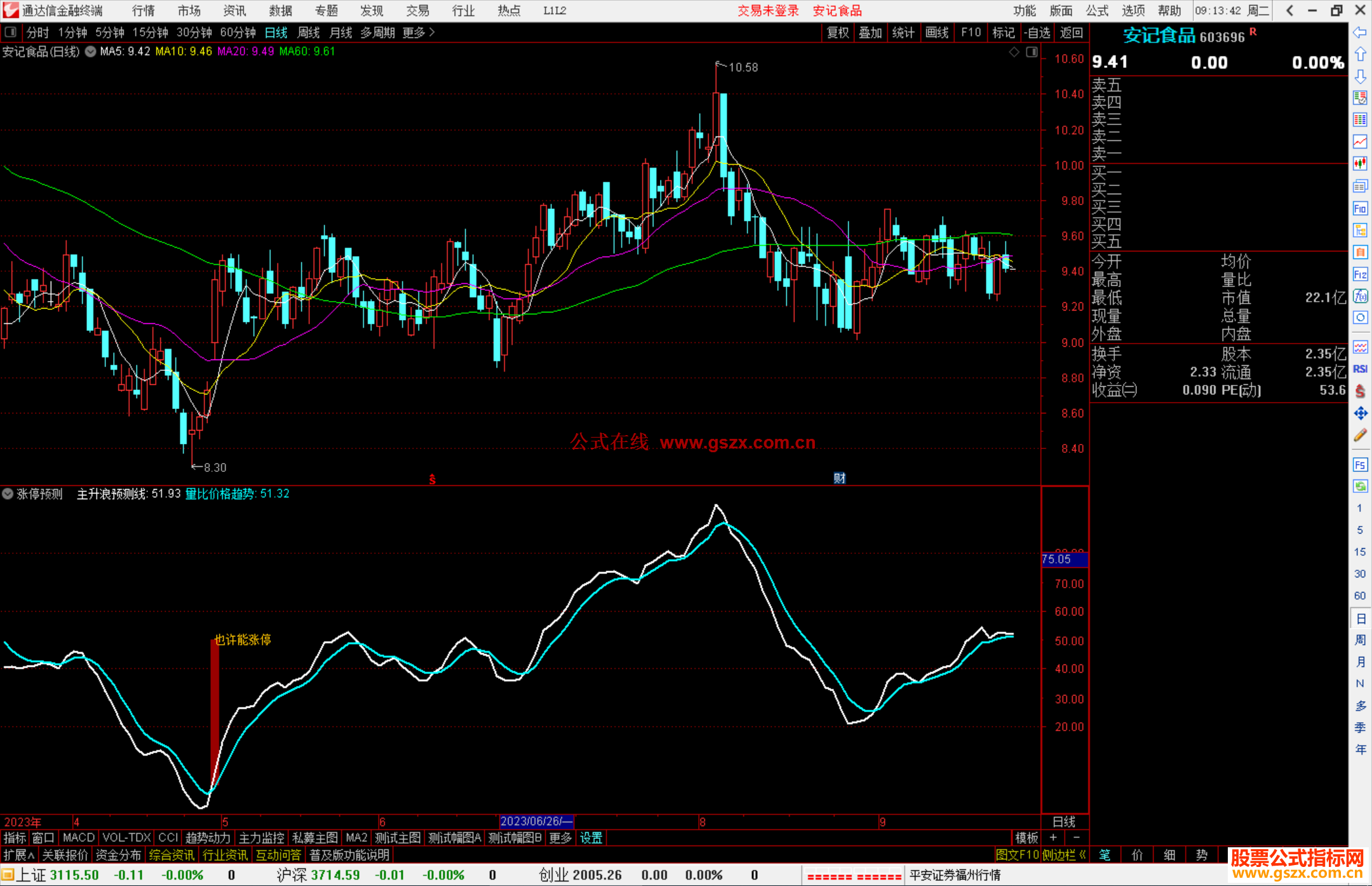 通达信涨停预测指标公式源码副图