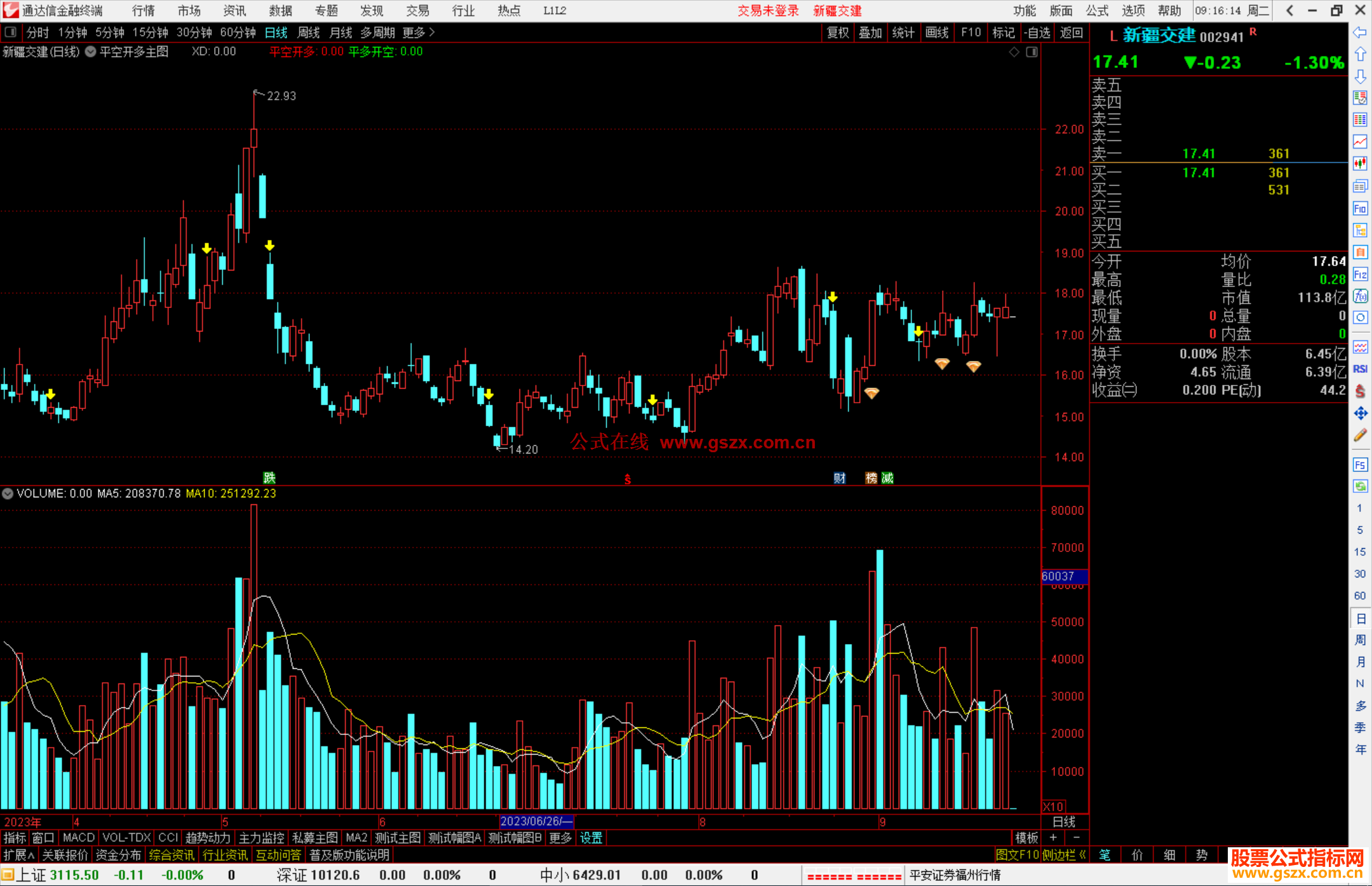 通达信平空开多主图指标公式源码主图