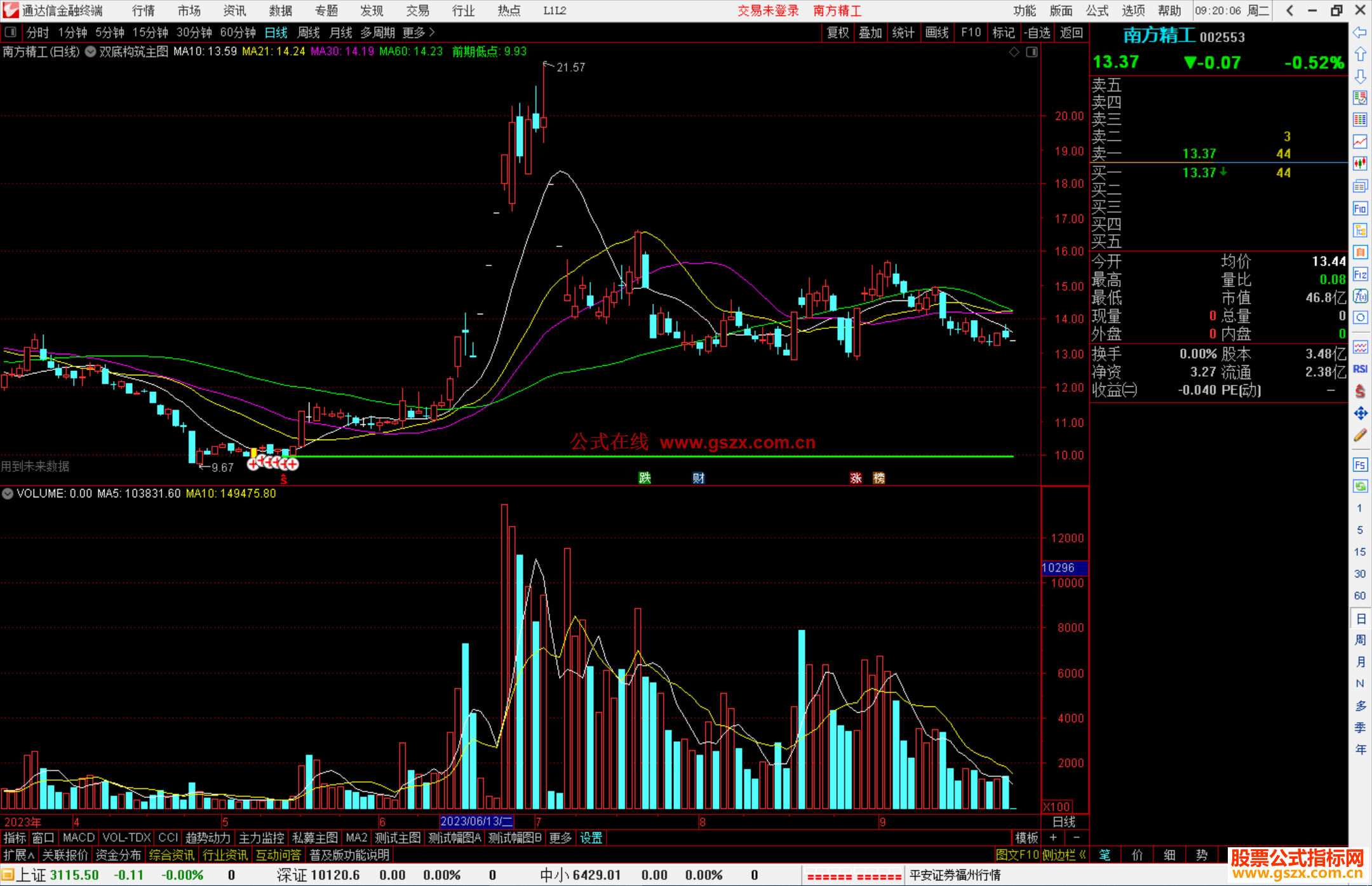 通达信双底构筑主图指标公式源码