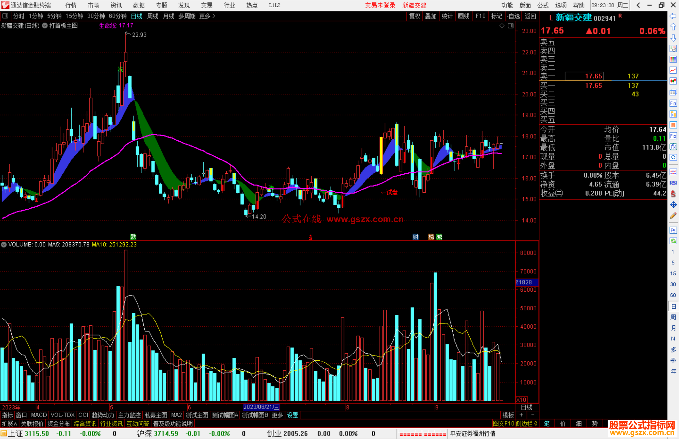 通达信打首板主图指标公式