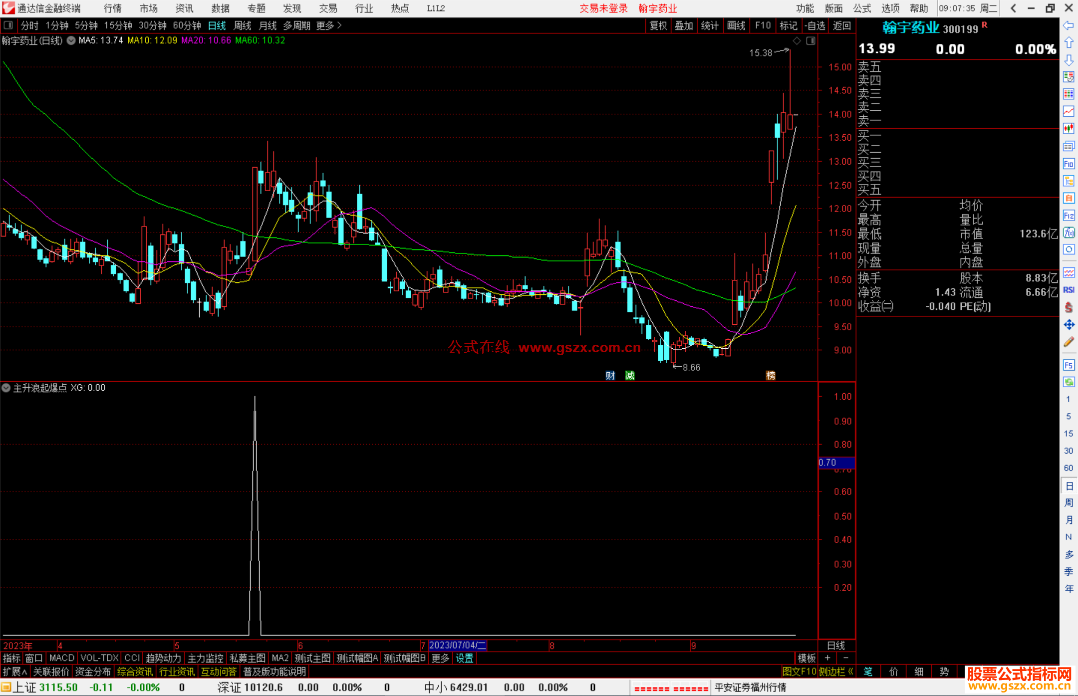 通达信主升浪起爆点选股指标公式源码