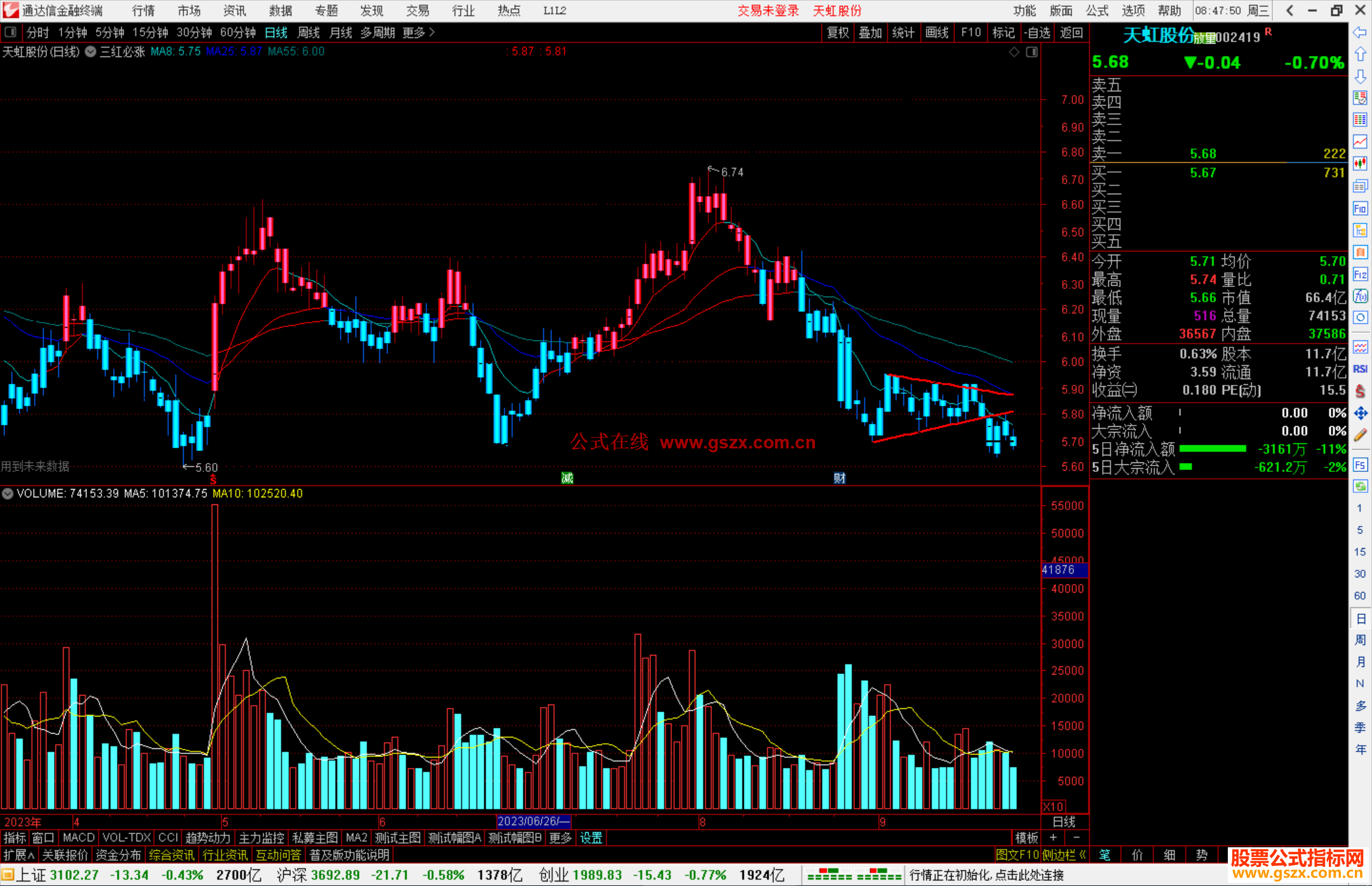 通达信三红必涨主图指标主图源码