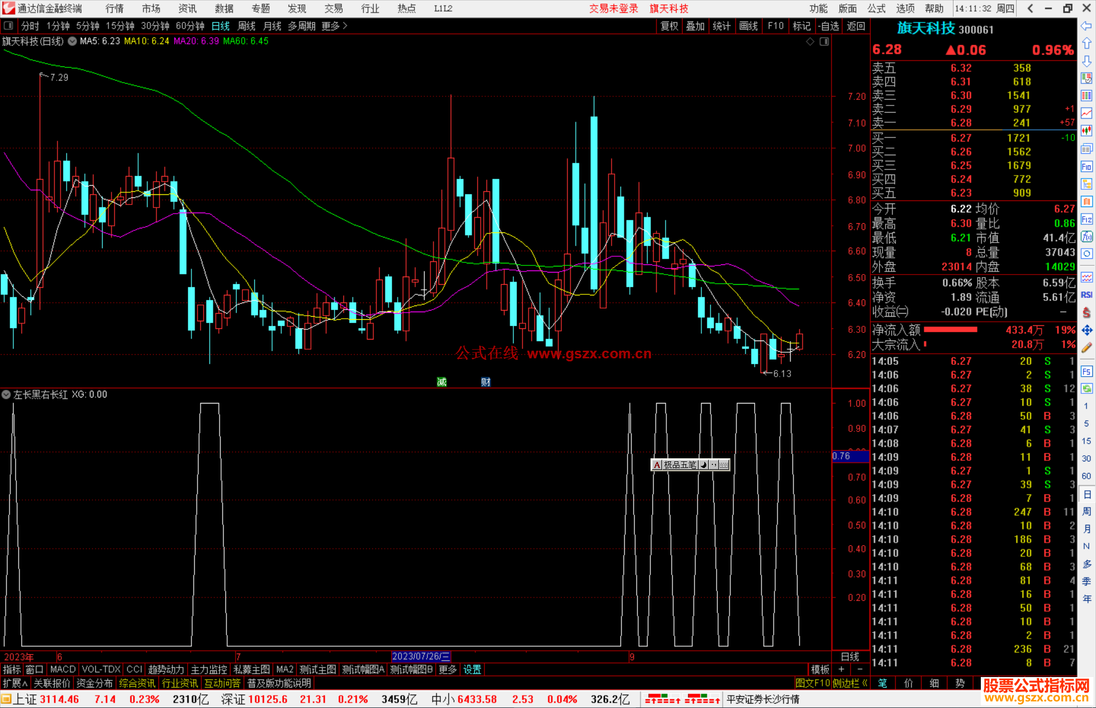 通达信左长黑右长红选股指标公式源码