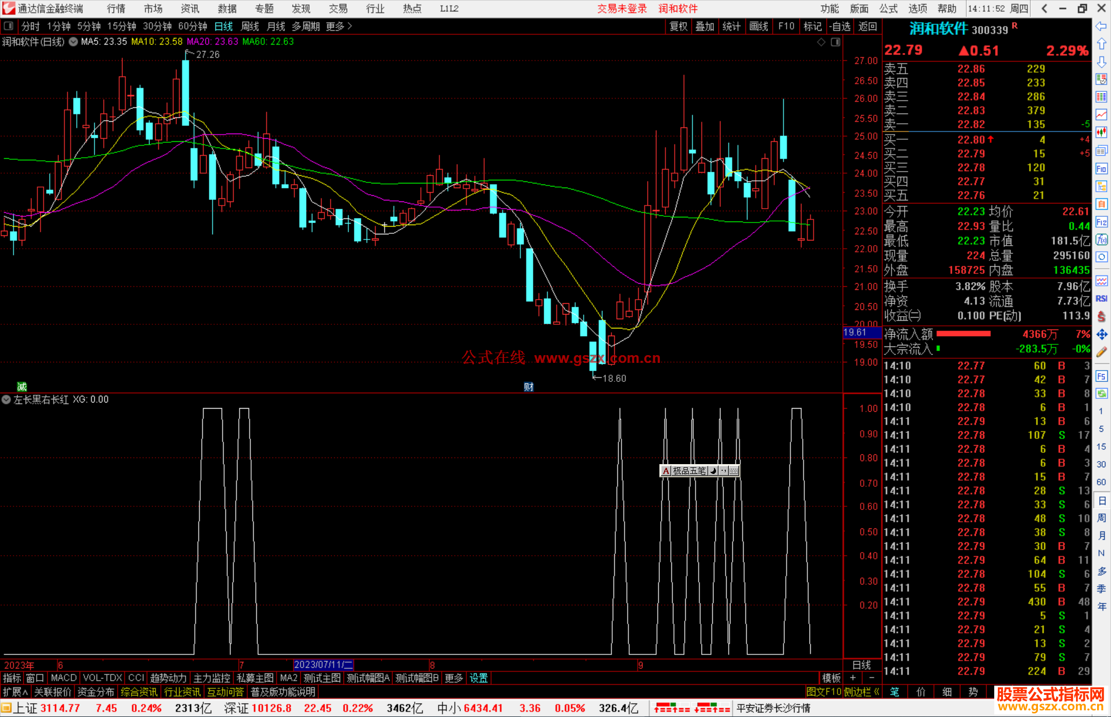 通达信左长黑右长红选股指标公式源码