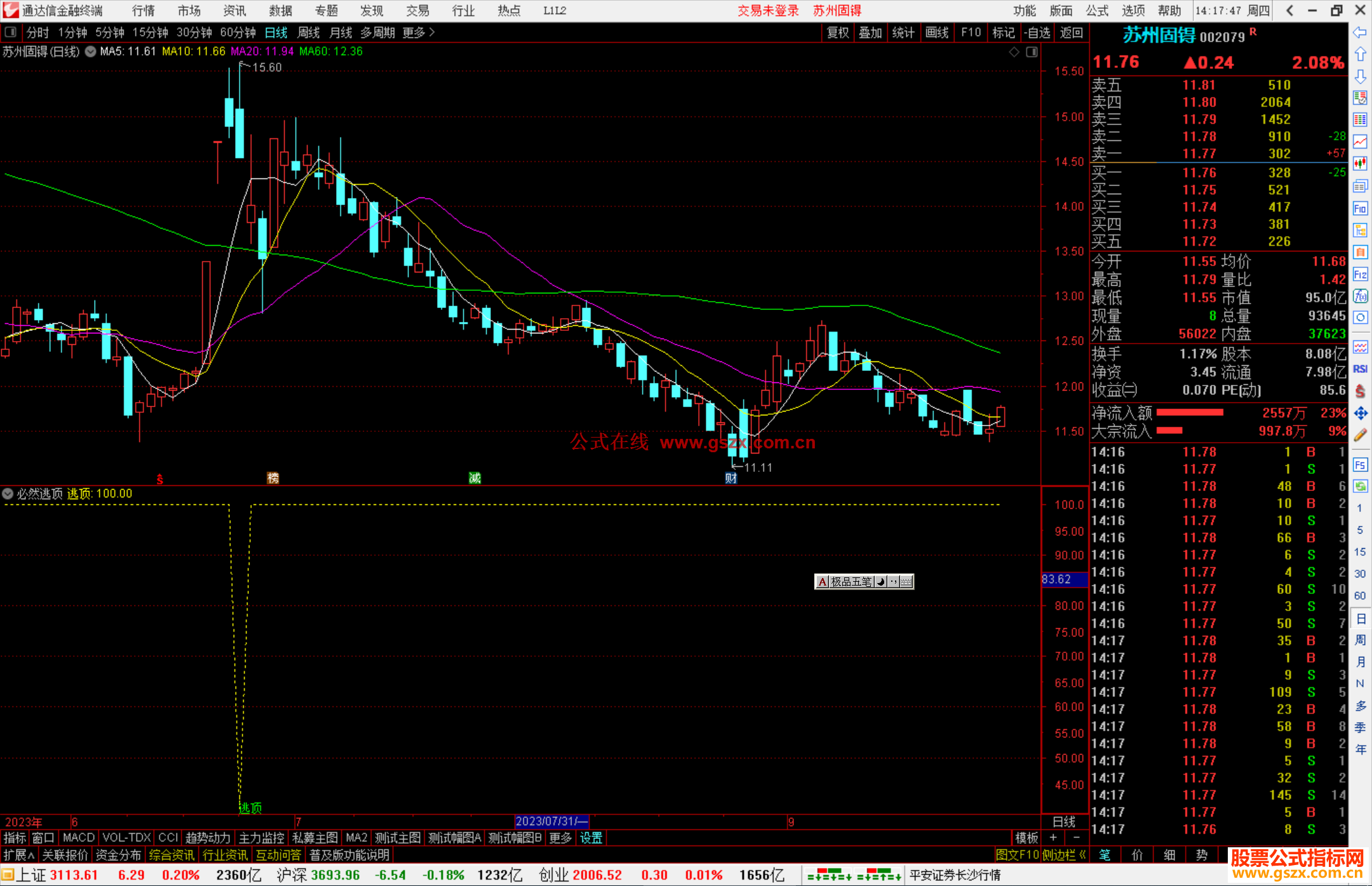 通达信必然逃顶指标公式源码副图