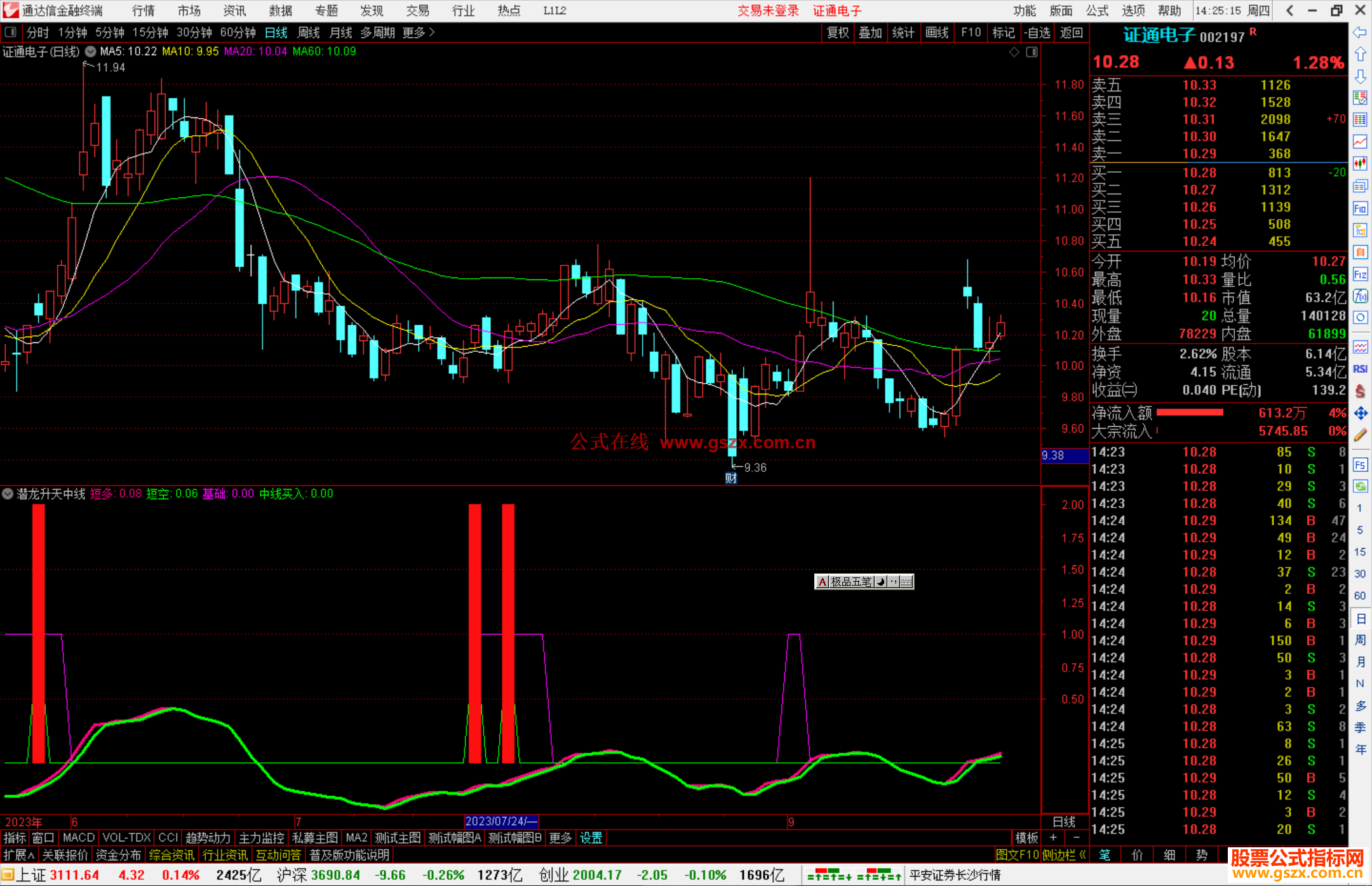 通达信潜龙升天中线指标公式源码副图