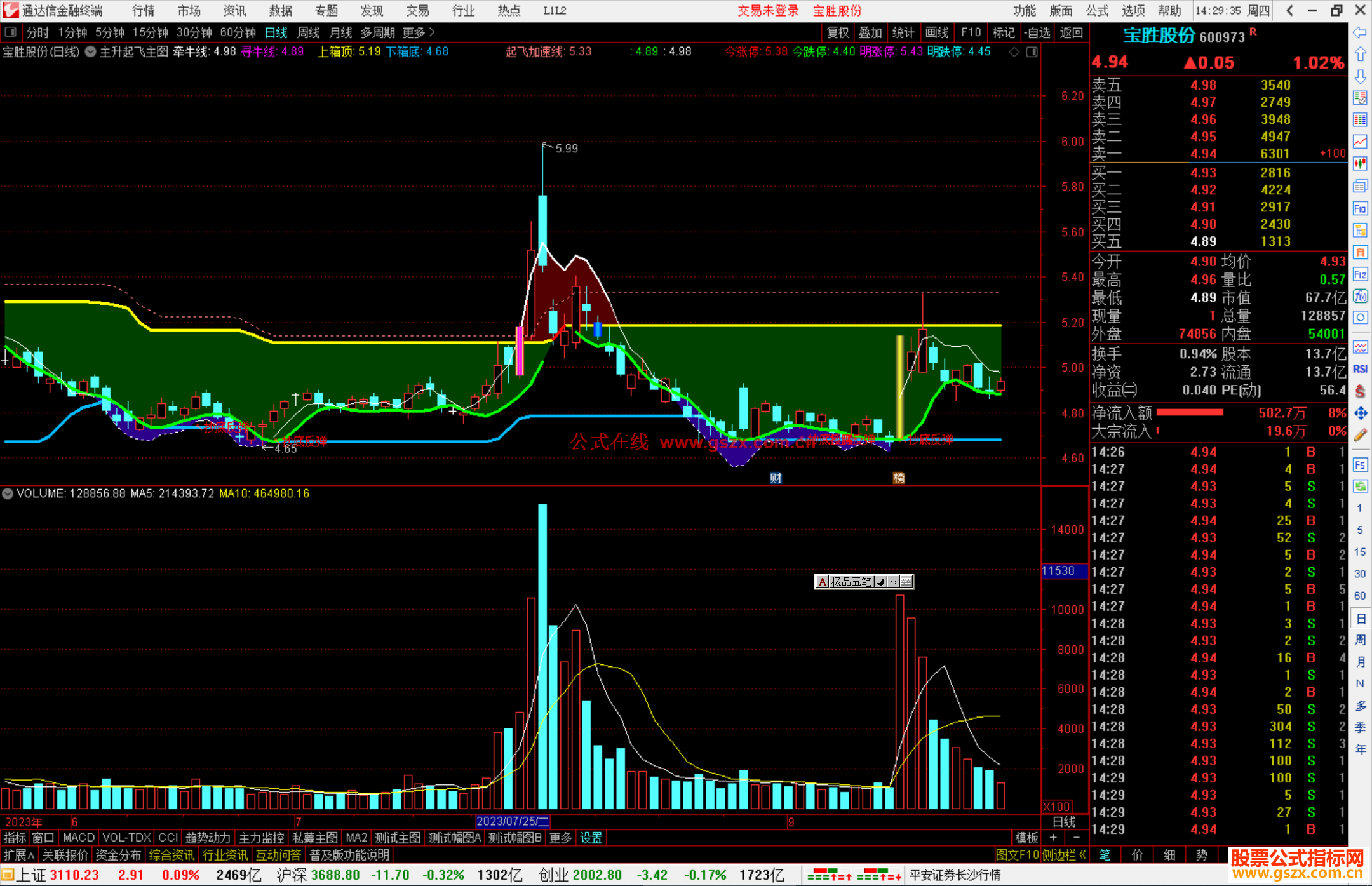 通达信主升起飞主图指标公式源码主图